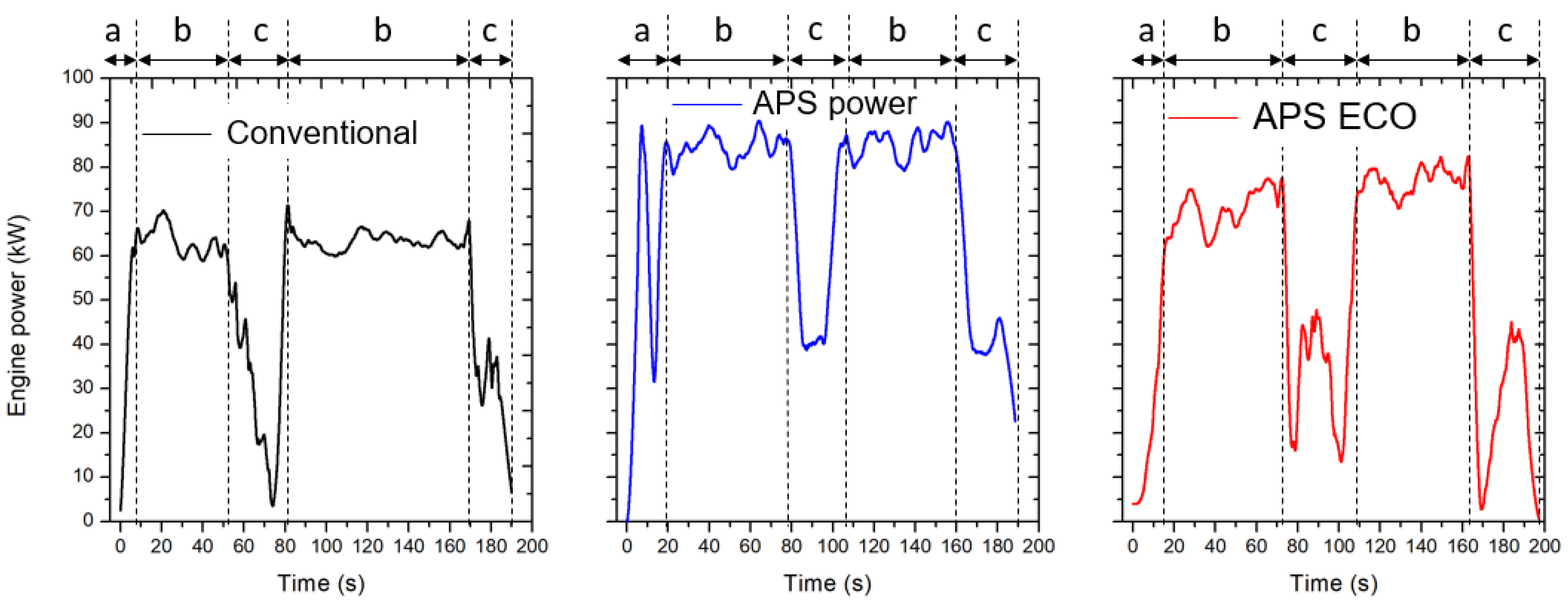 Agriculture 13 01376 g004