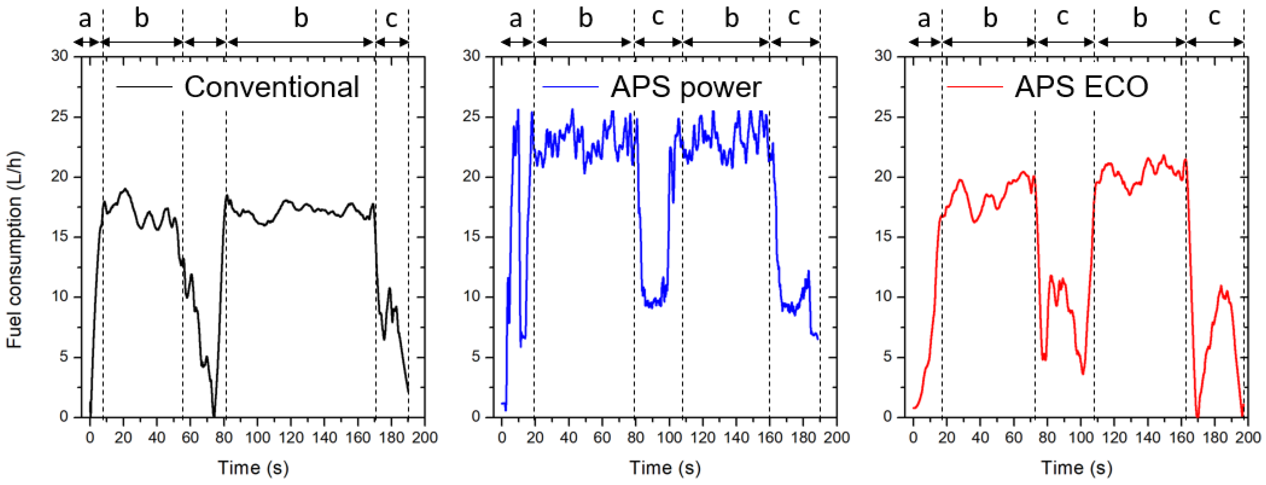 Agriculture 13 01376 g009