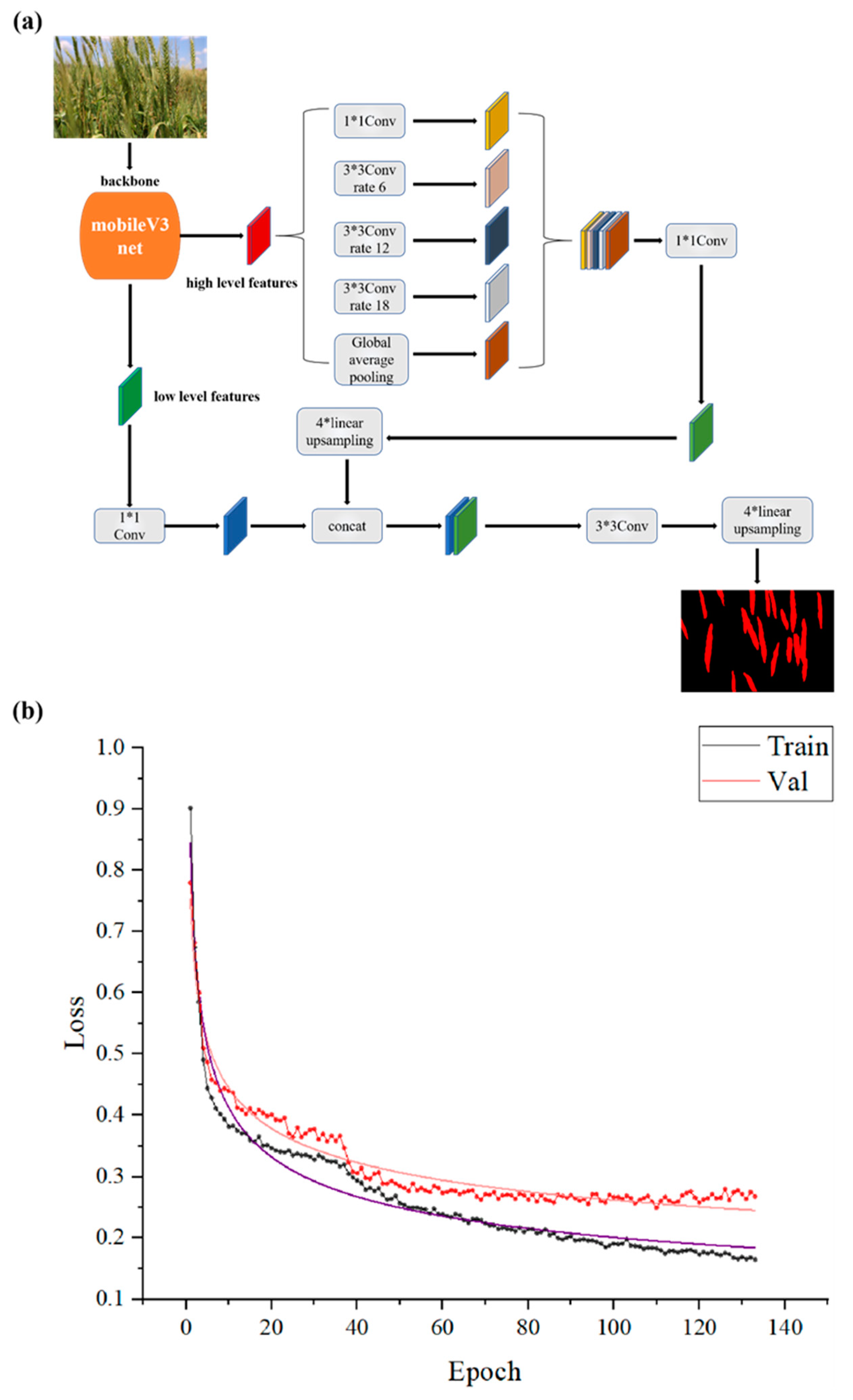 Agriculture 13 01381 g001 Agriculture 13 01381 g001