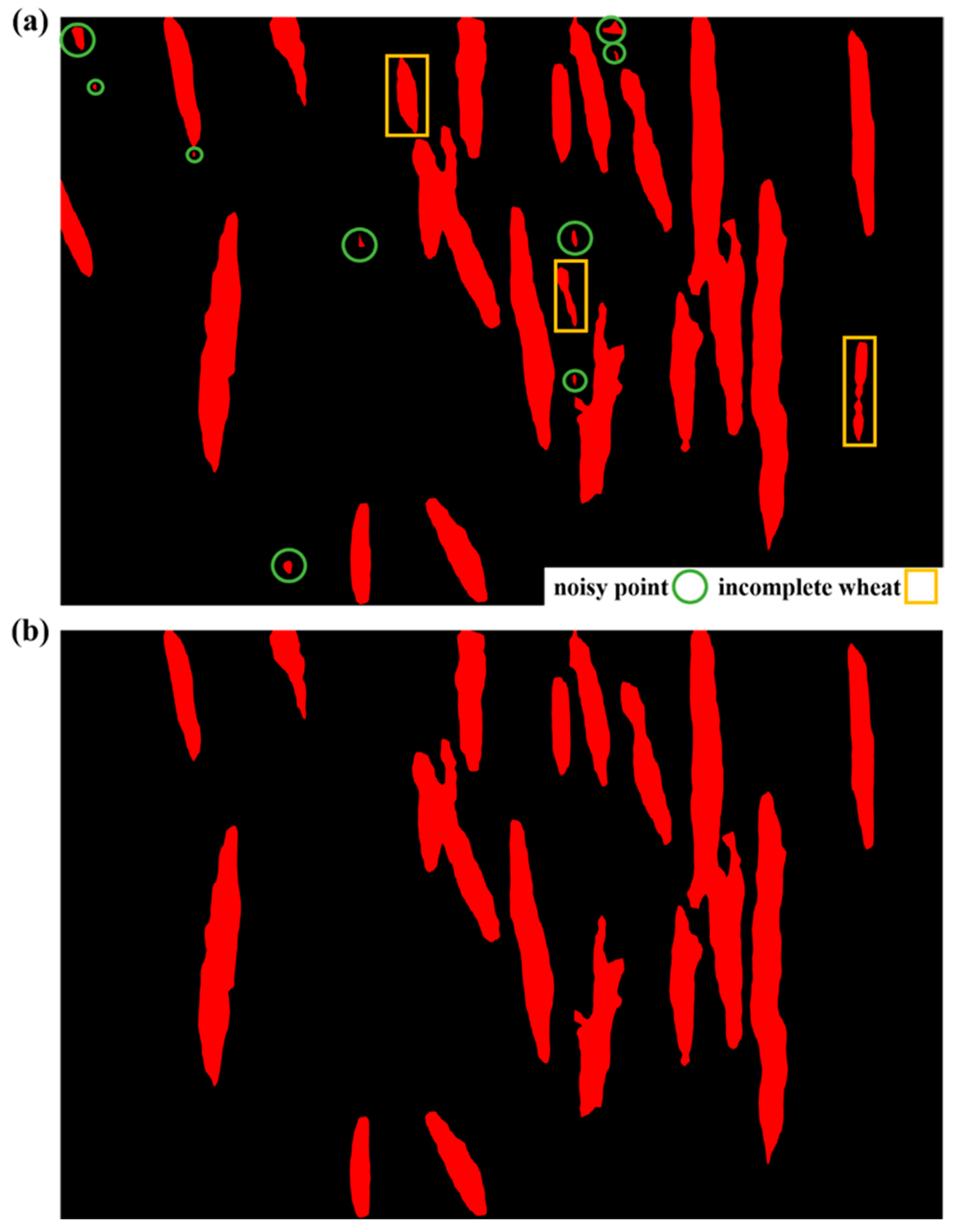 Agriculture 13 01381 g003 Agriculture 13 01381 g003