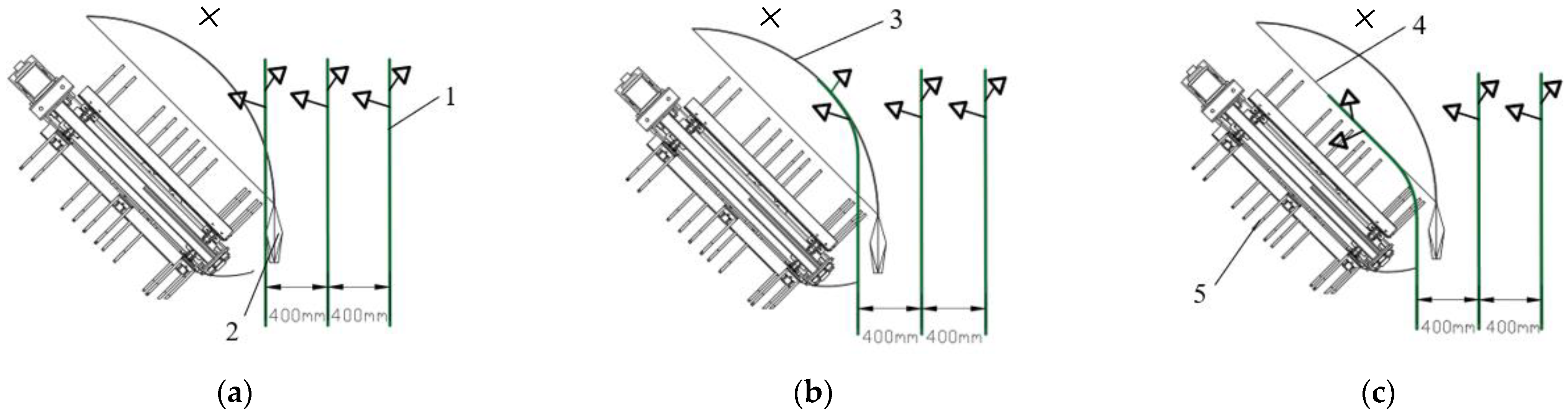 Agriculture 13 01383 g002