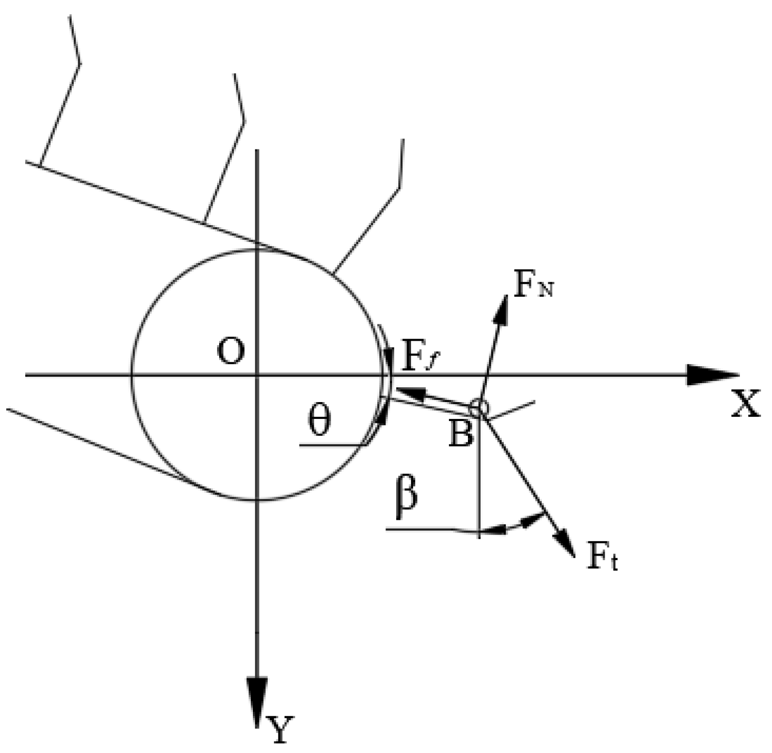 Agriculture 13 01383 g006