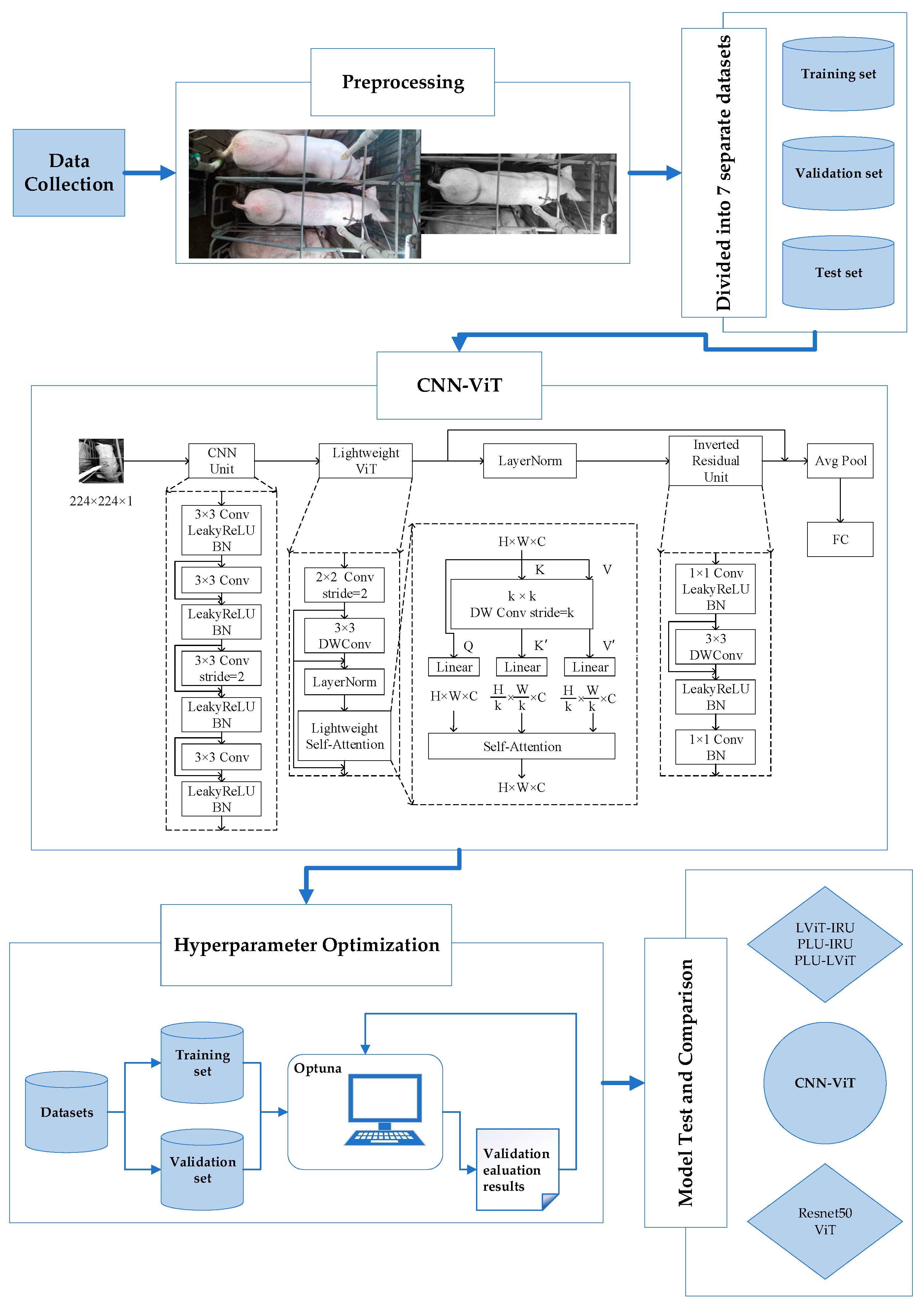 Agriculture 13 01395 g001 Agriculture 13 01395 g001