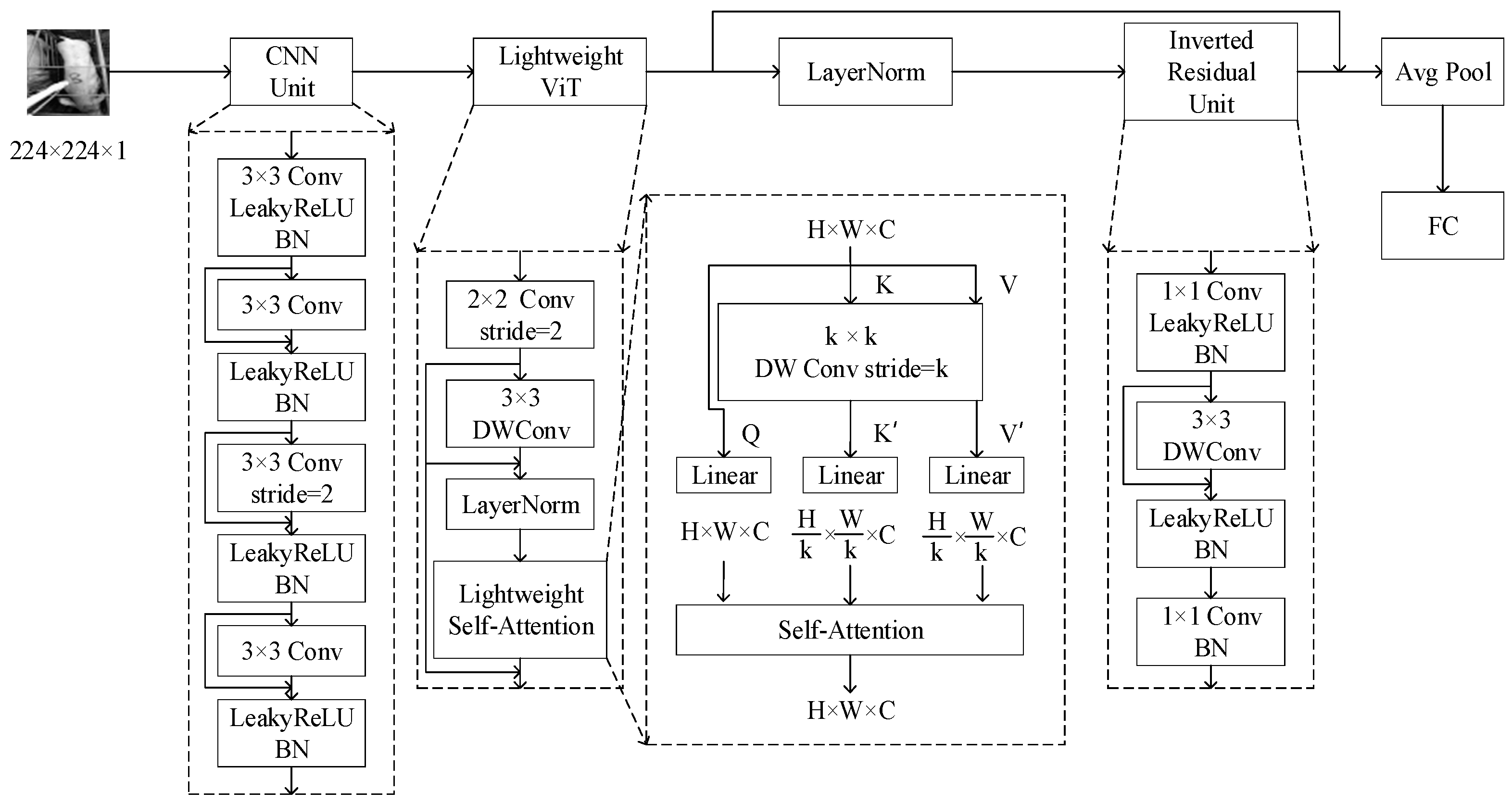 Agriculture 13 01395 g005 Agriculture 13 01395 g005