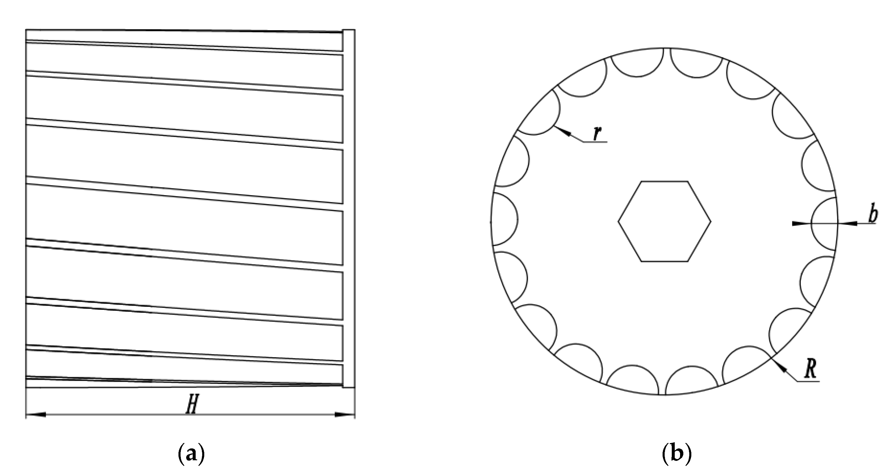 Agriculture 13 01400 g002