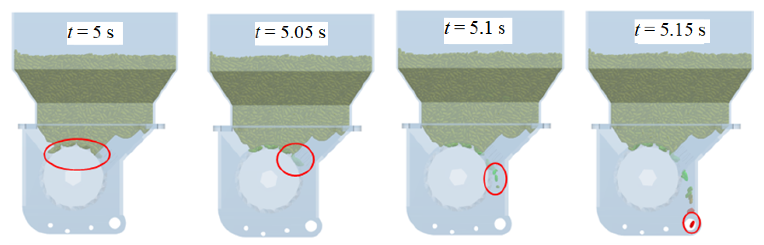 Agriculture 13 01400 g006