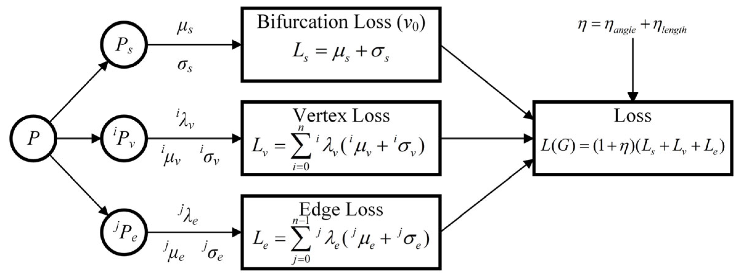 Agriculture 13 01405 g009