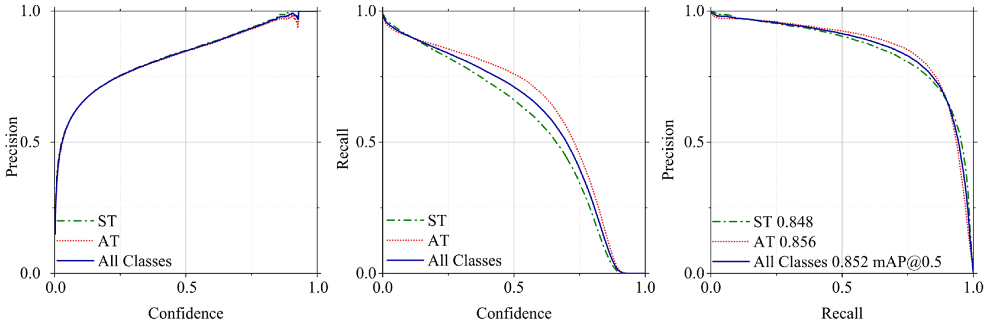 Agriculture 13 01405 g014
