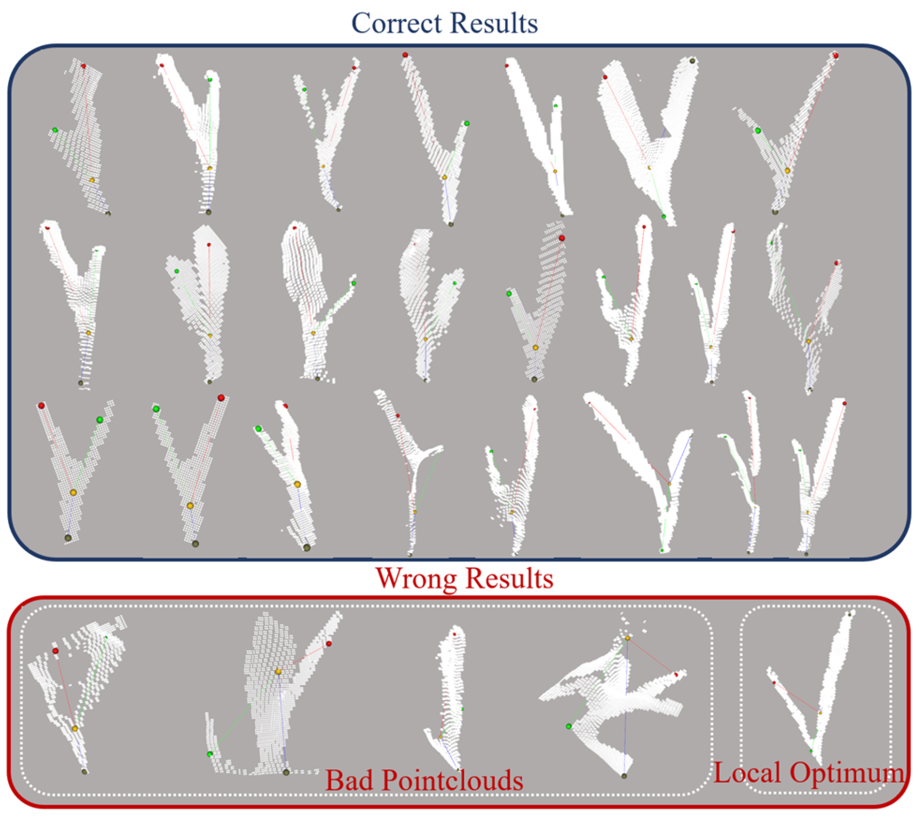 Agriculture 13 01405 g017