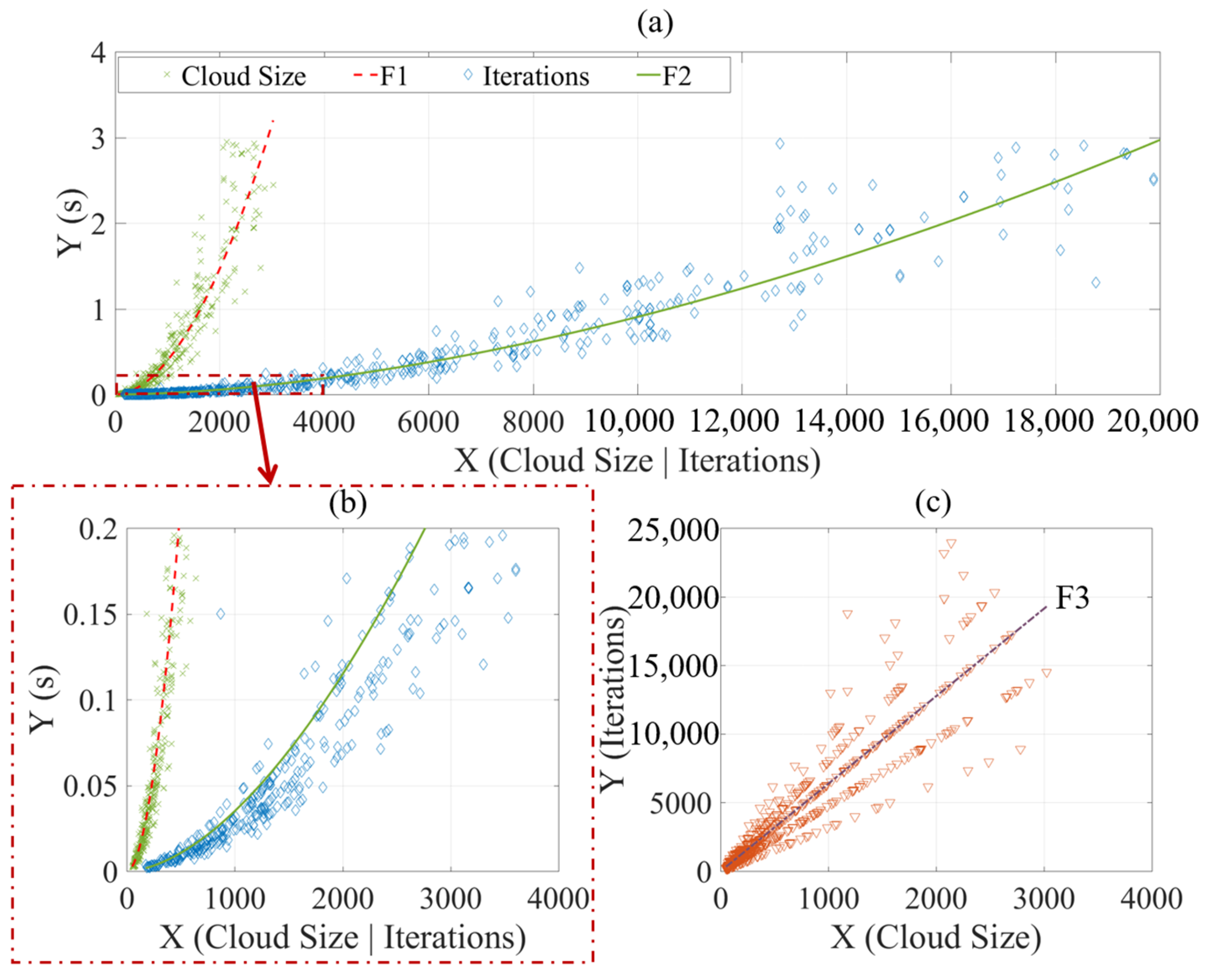 Agriculture 13 01405 g018