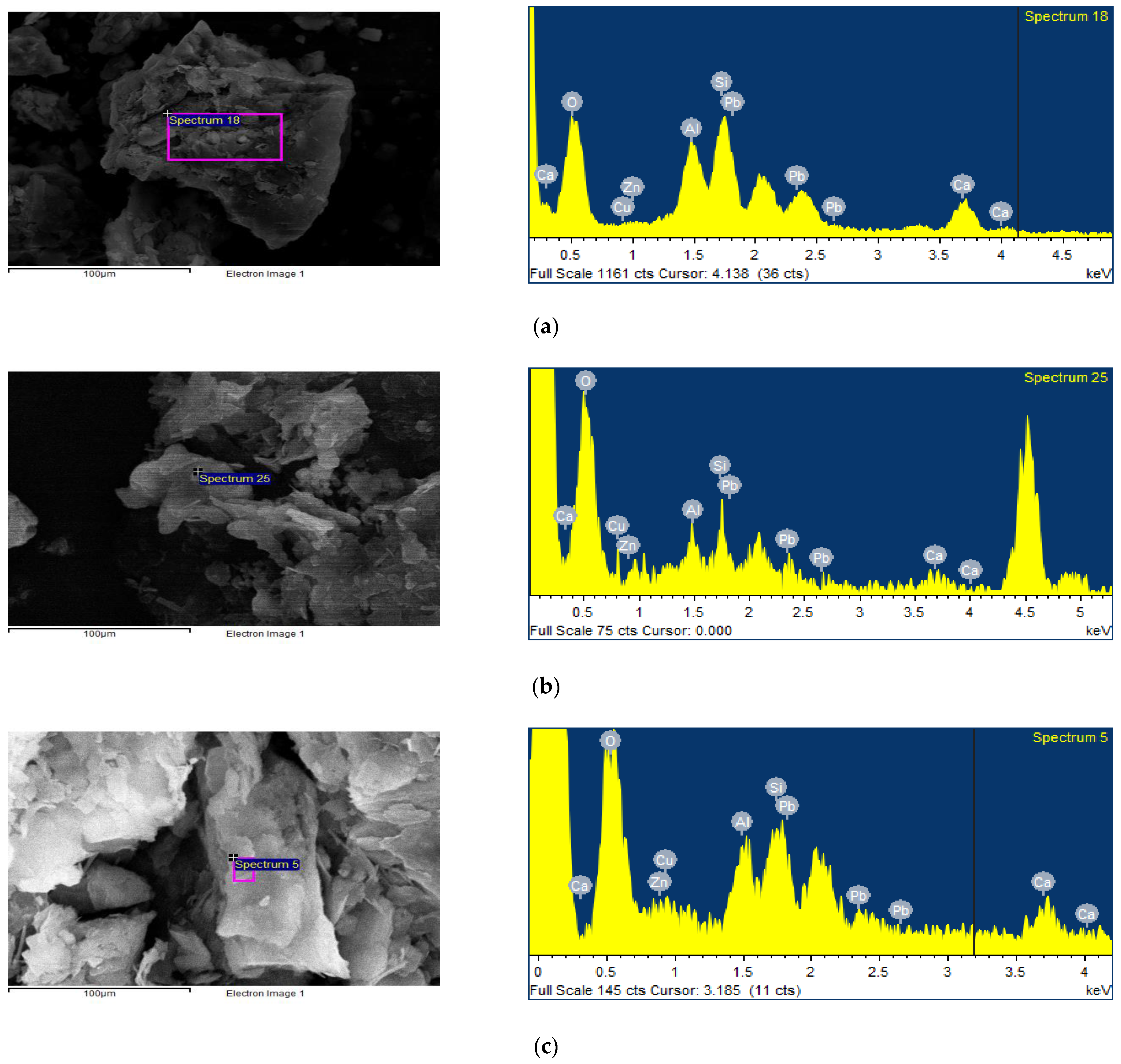 Agriculture 13 01414 g012 Agriculture 13 01414 g012