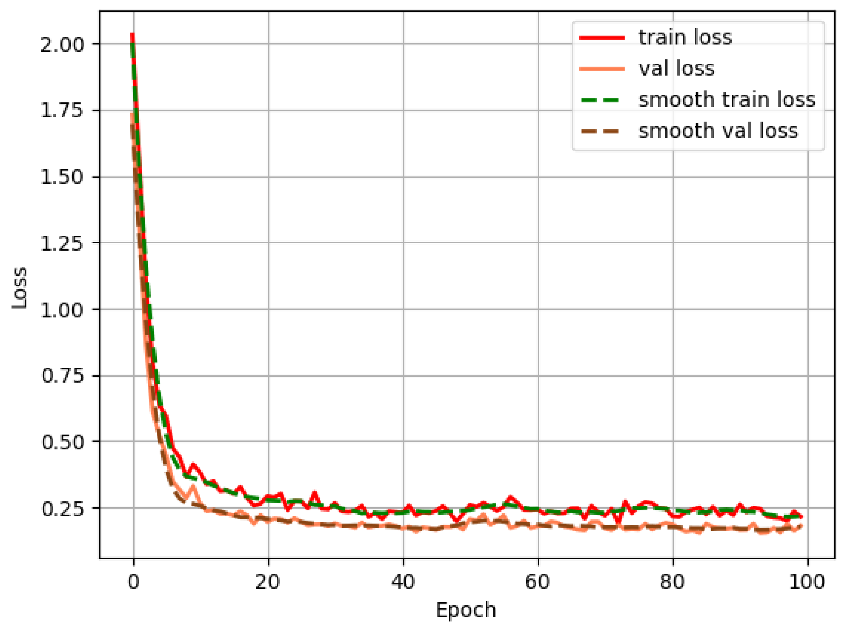 Agriculture 13 01425 g011