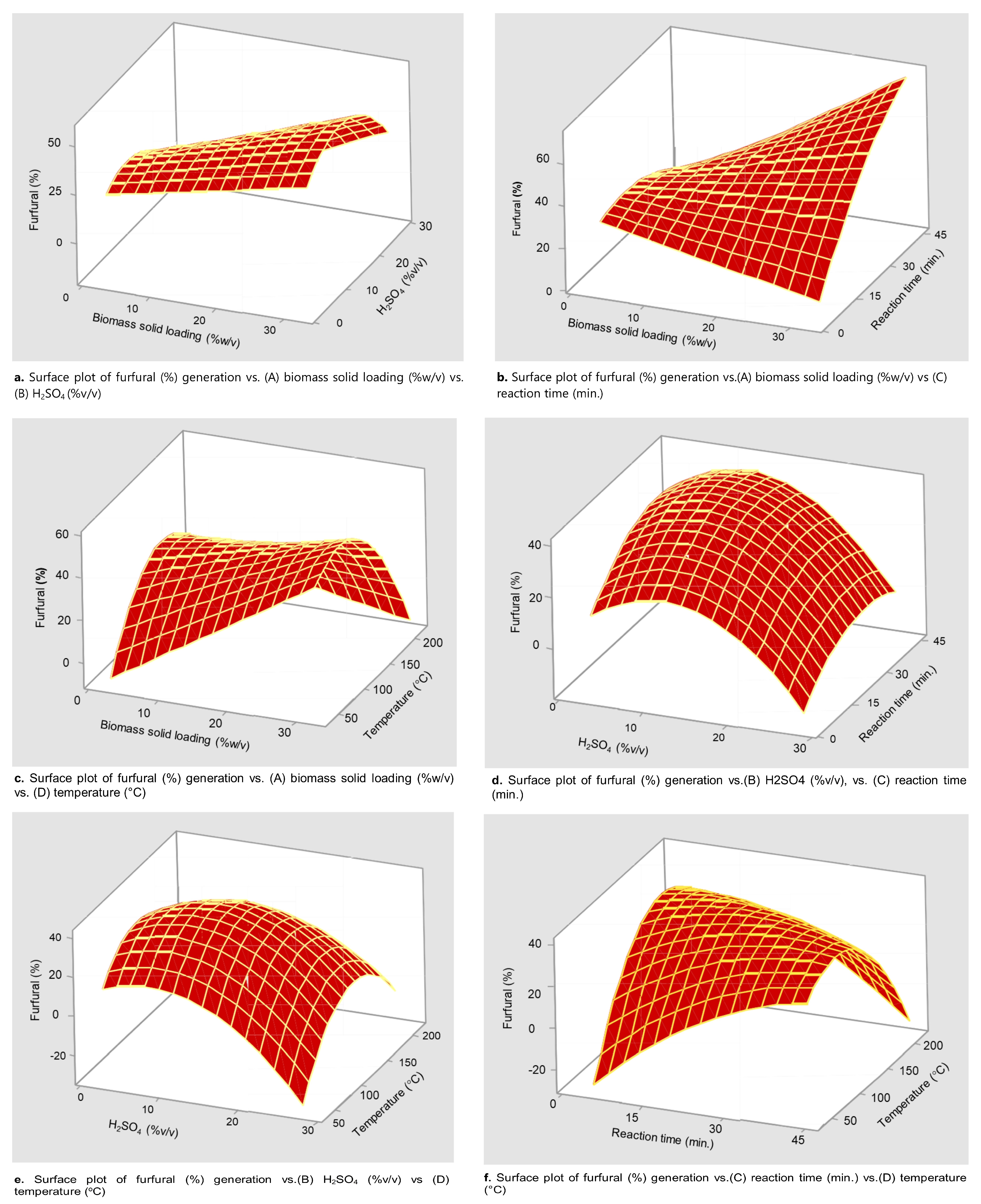 Agriculture 13 01431 g001 Agriculture 13 01431 g001