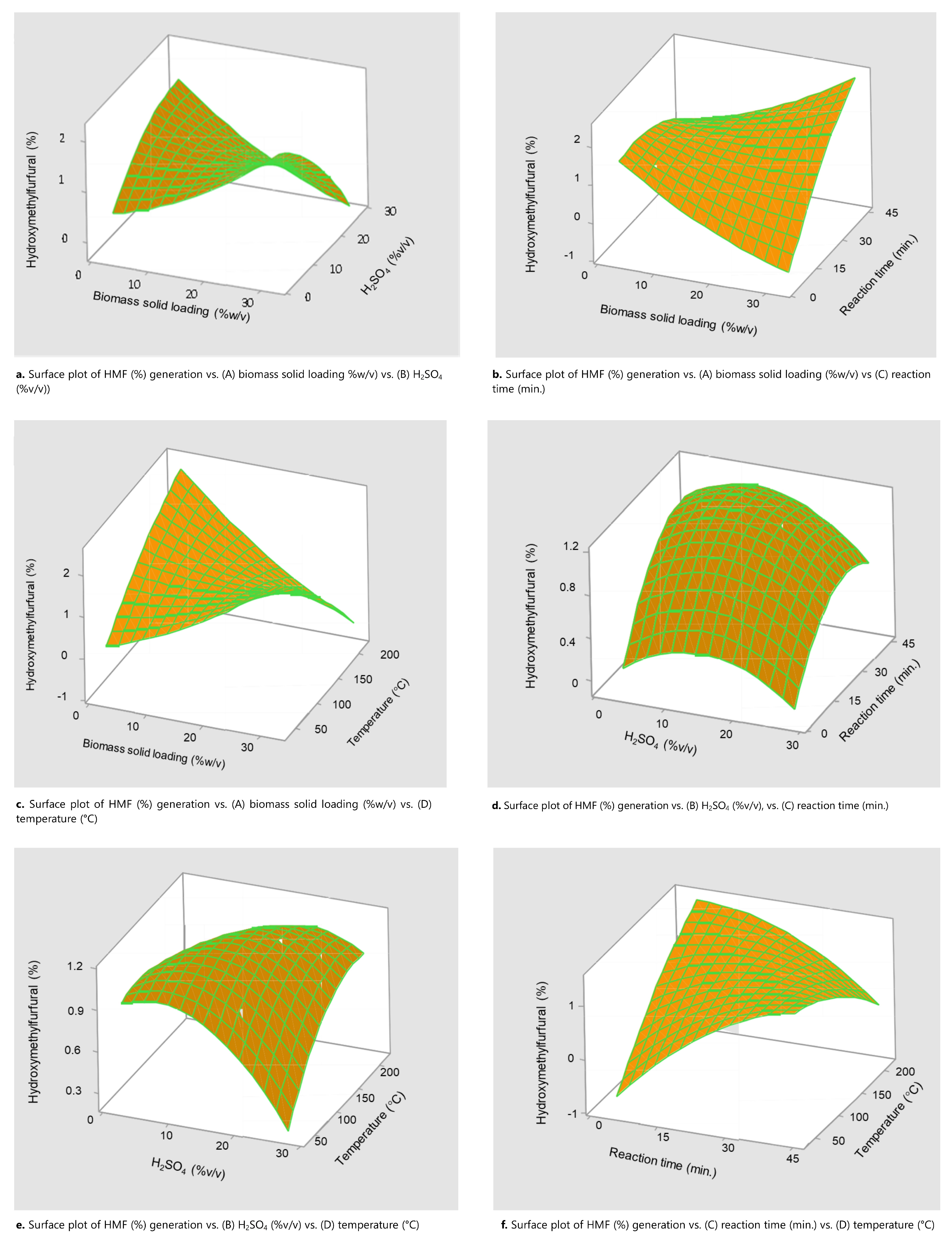 Agriculture 13 01431 g002 Agriculture 13 01431 g002