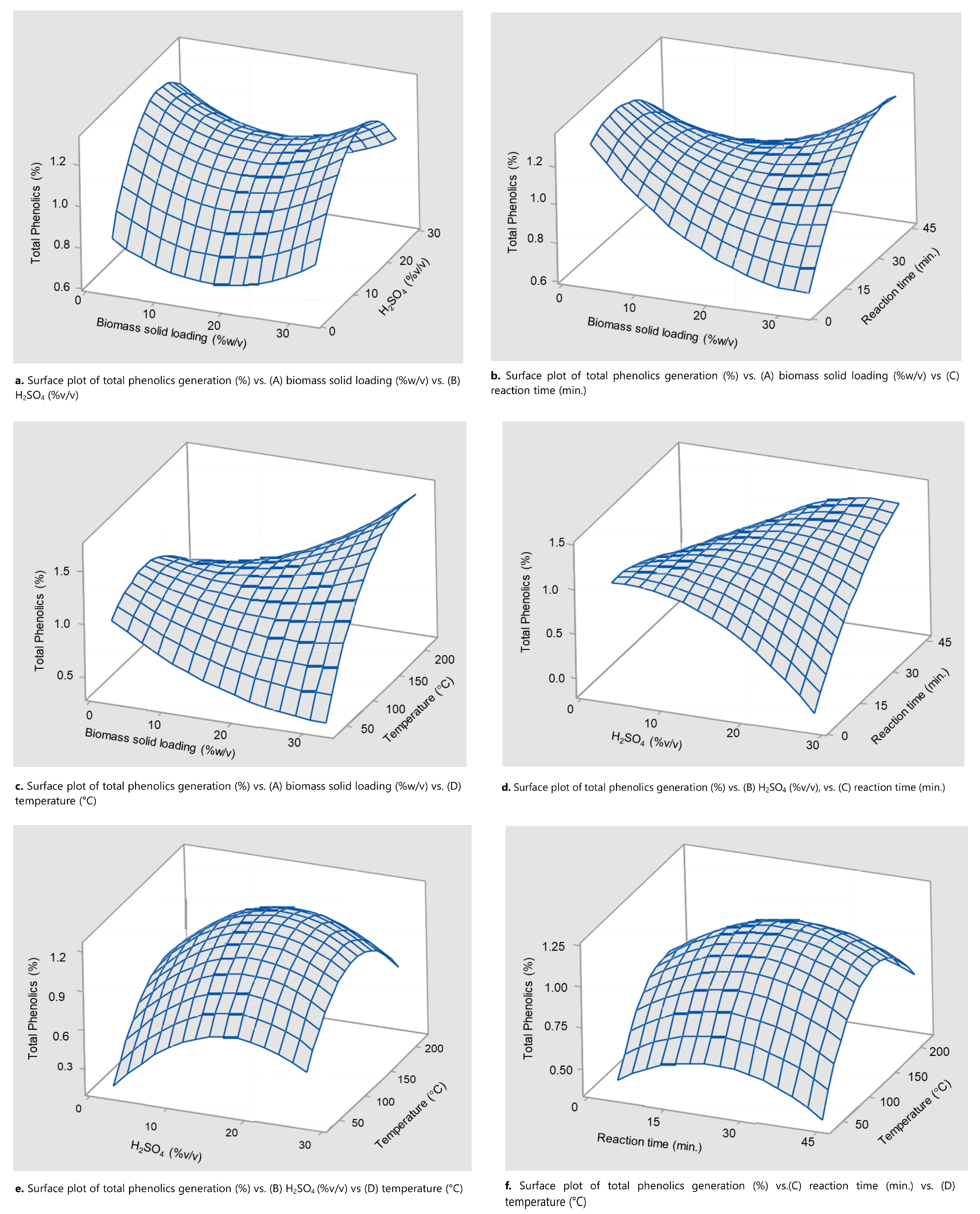 Agriculture 13 01431 g003 Agriculture 13 01431 g003