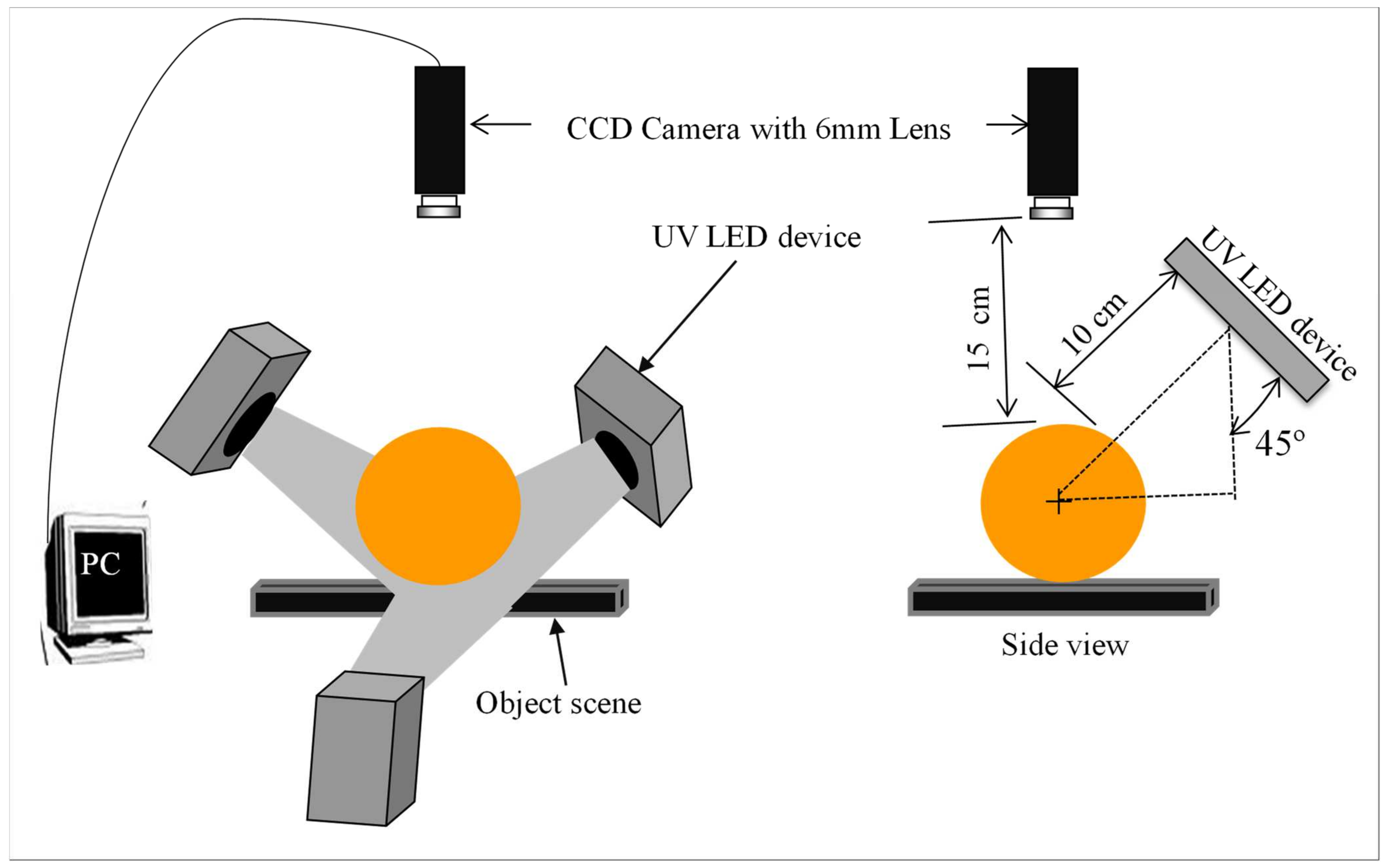 Agriculture 13 01433 g004 Agriculture 13 01433 g004