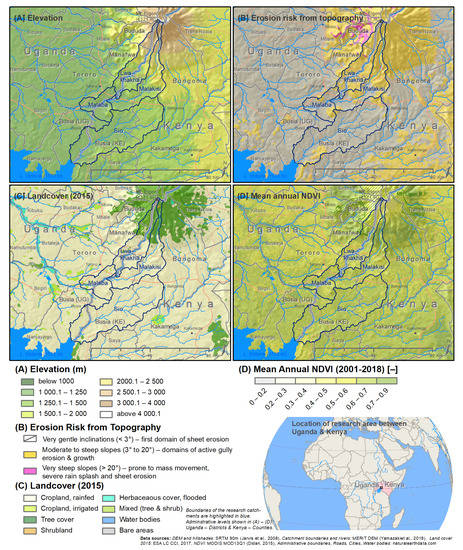 Agricultural Practices and Soil and Water Conservation in the Transboundary Region of Kenya and Uganda: Farmers&rsquo;... 