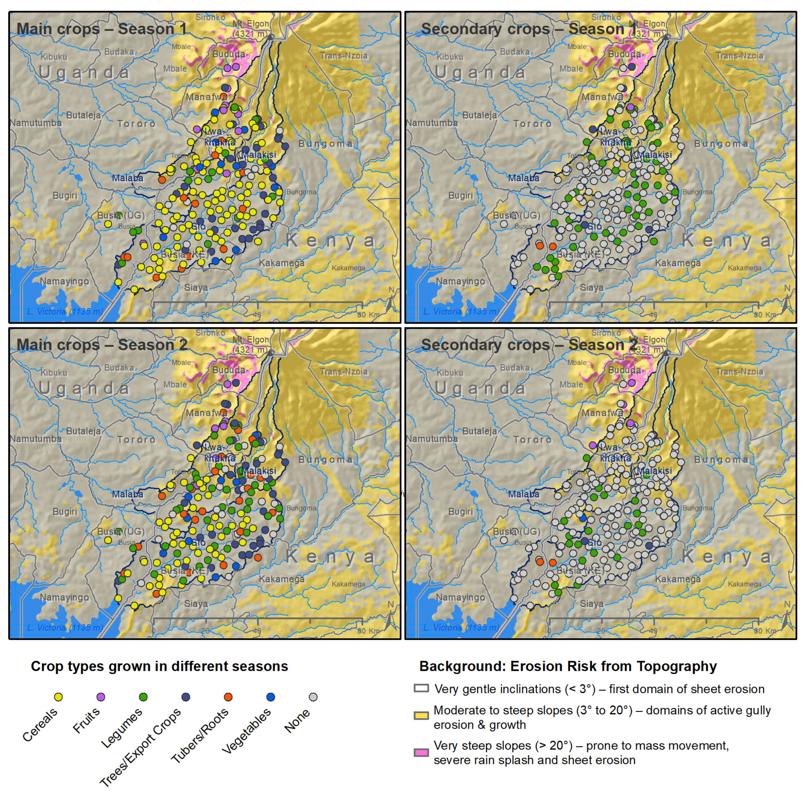 Agriculture 13 01434 g007