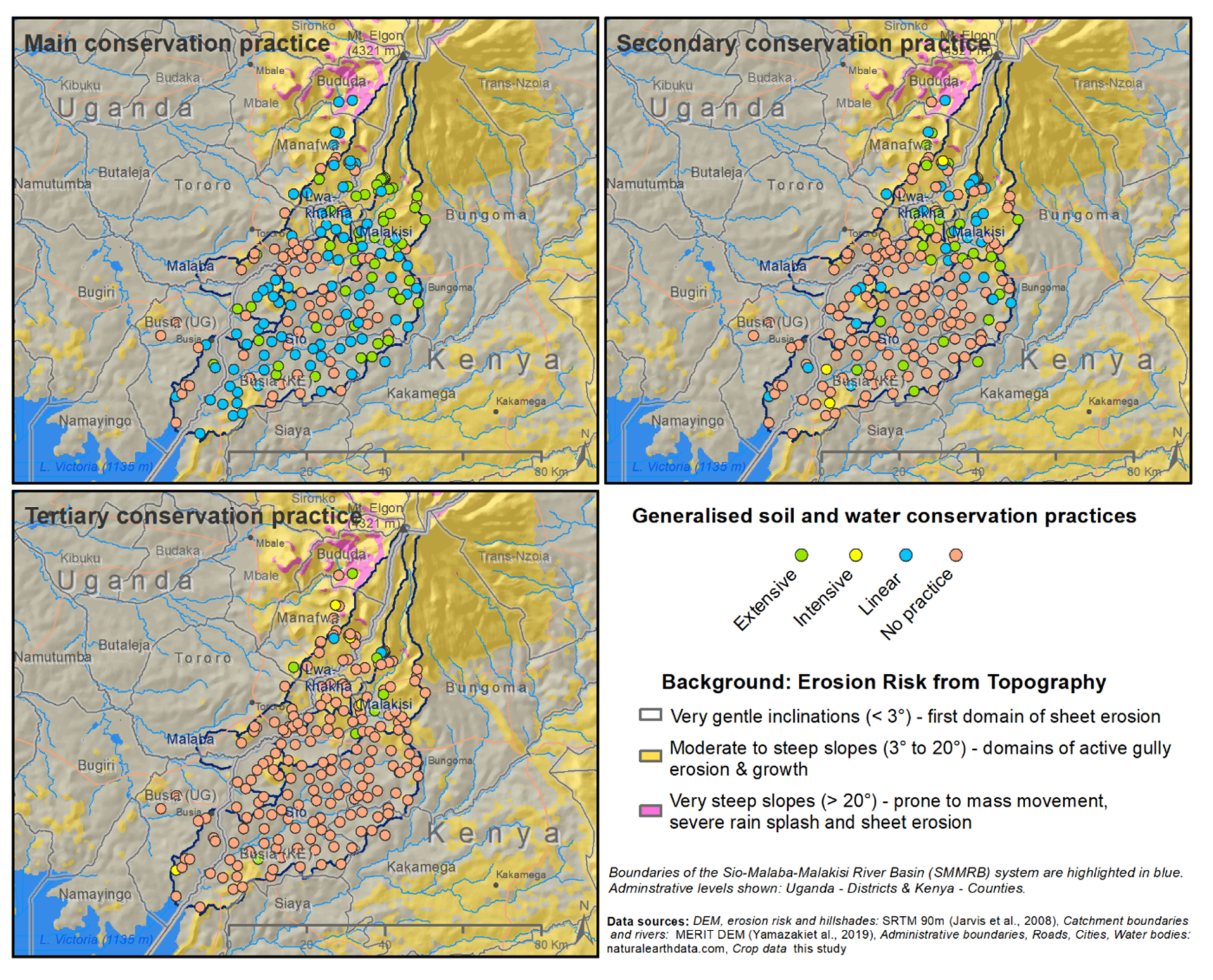 Agriculture 13 01434 g012