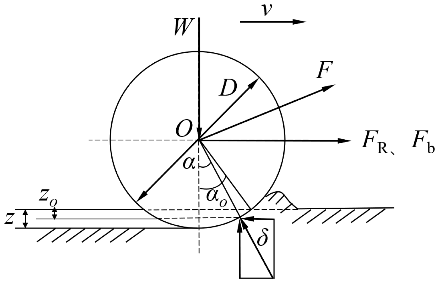 Agriculture 13 01438 g004