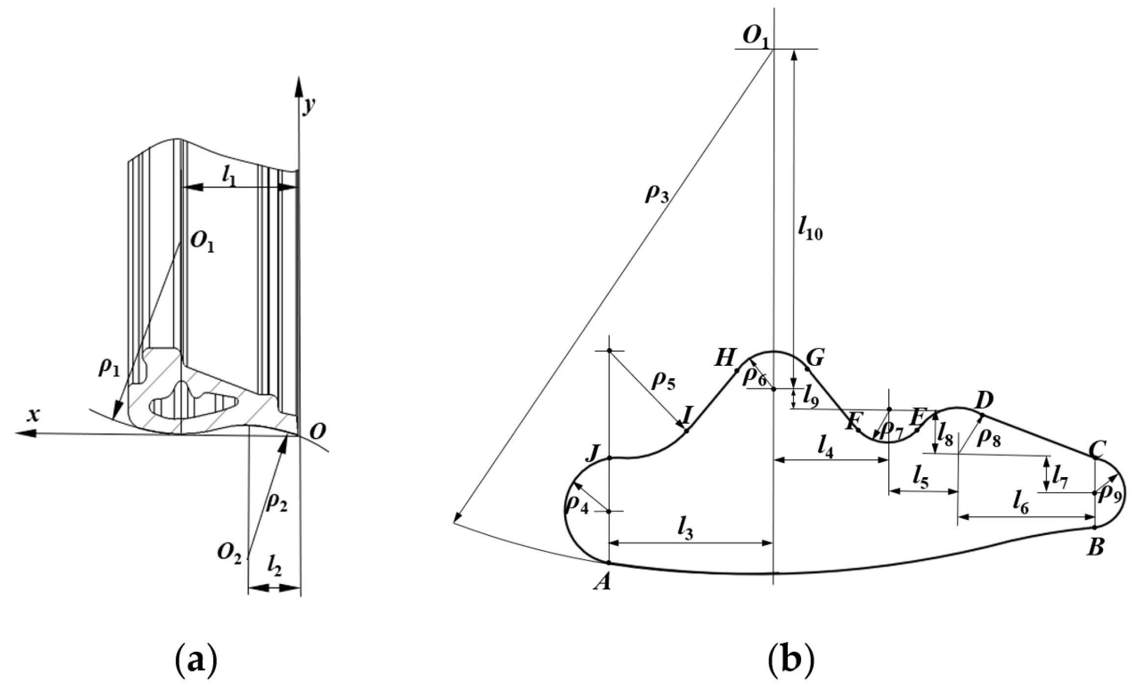Agriculture 13 01438 g005