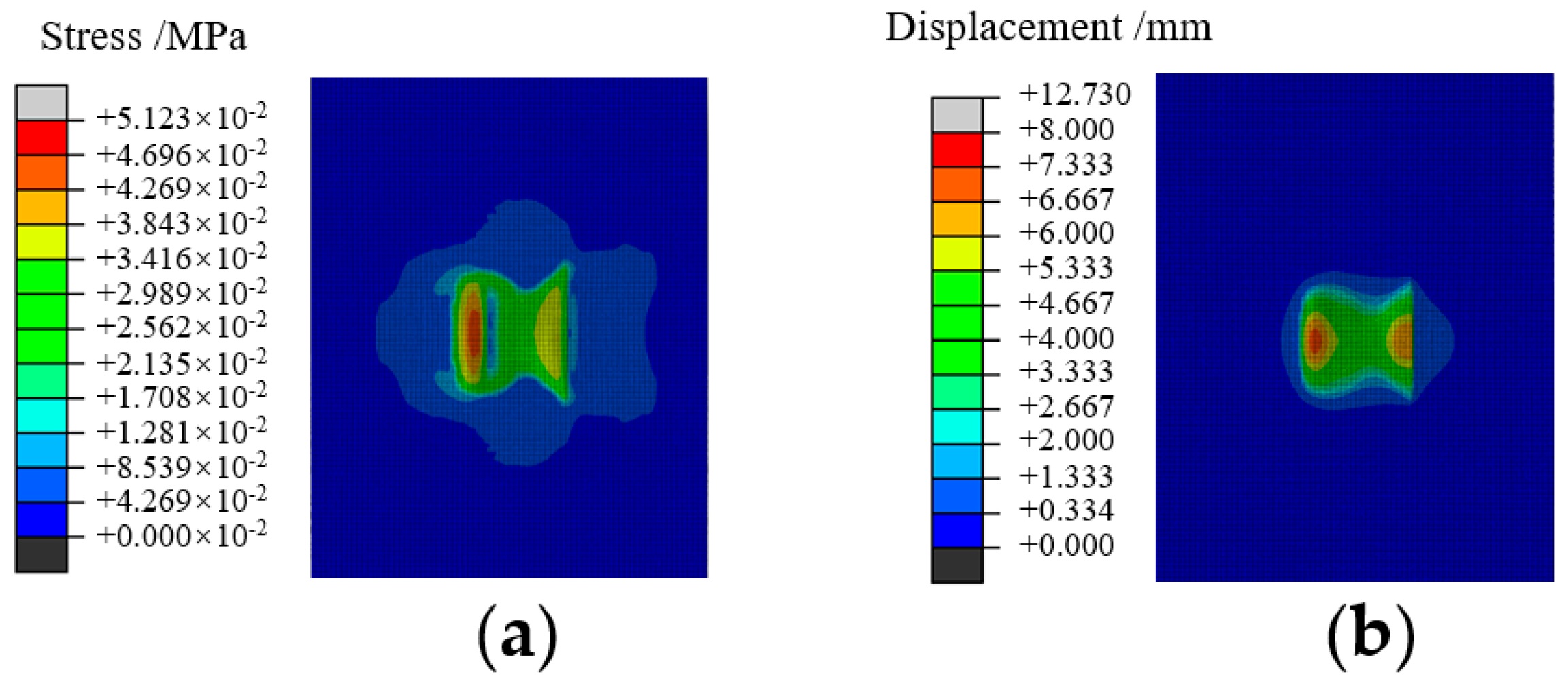 Agriculture 13 01438 g009
