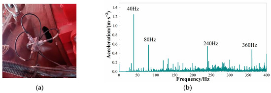 エックス Vibration Characteristic Analysis and Structural
