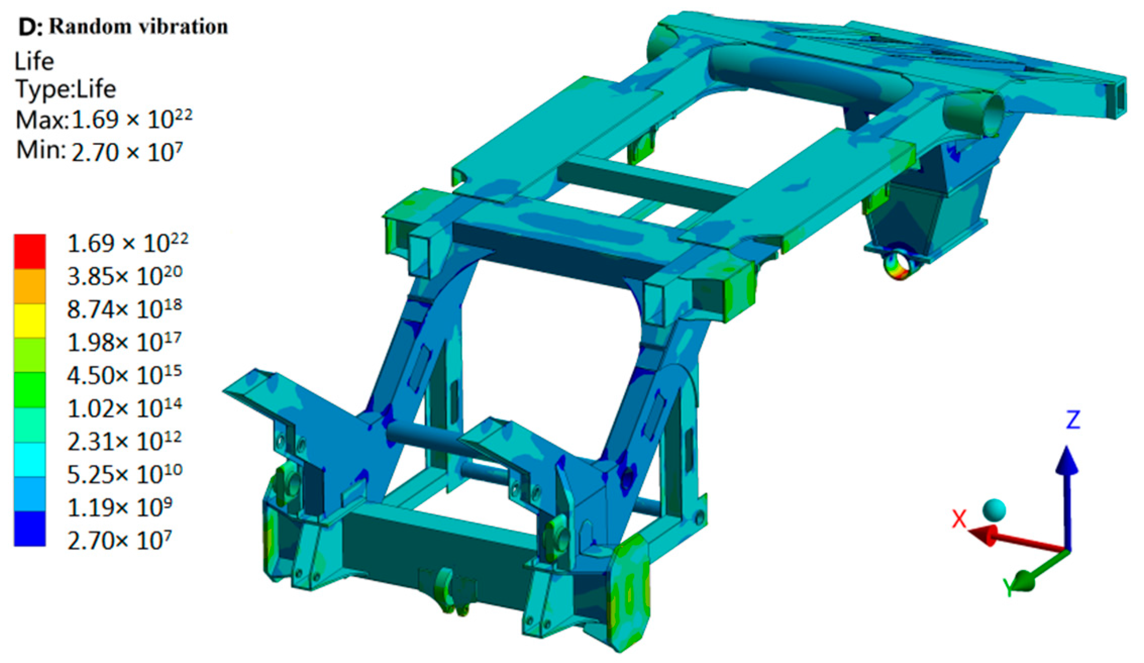 Agriculture 13 01440 g012