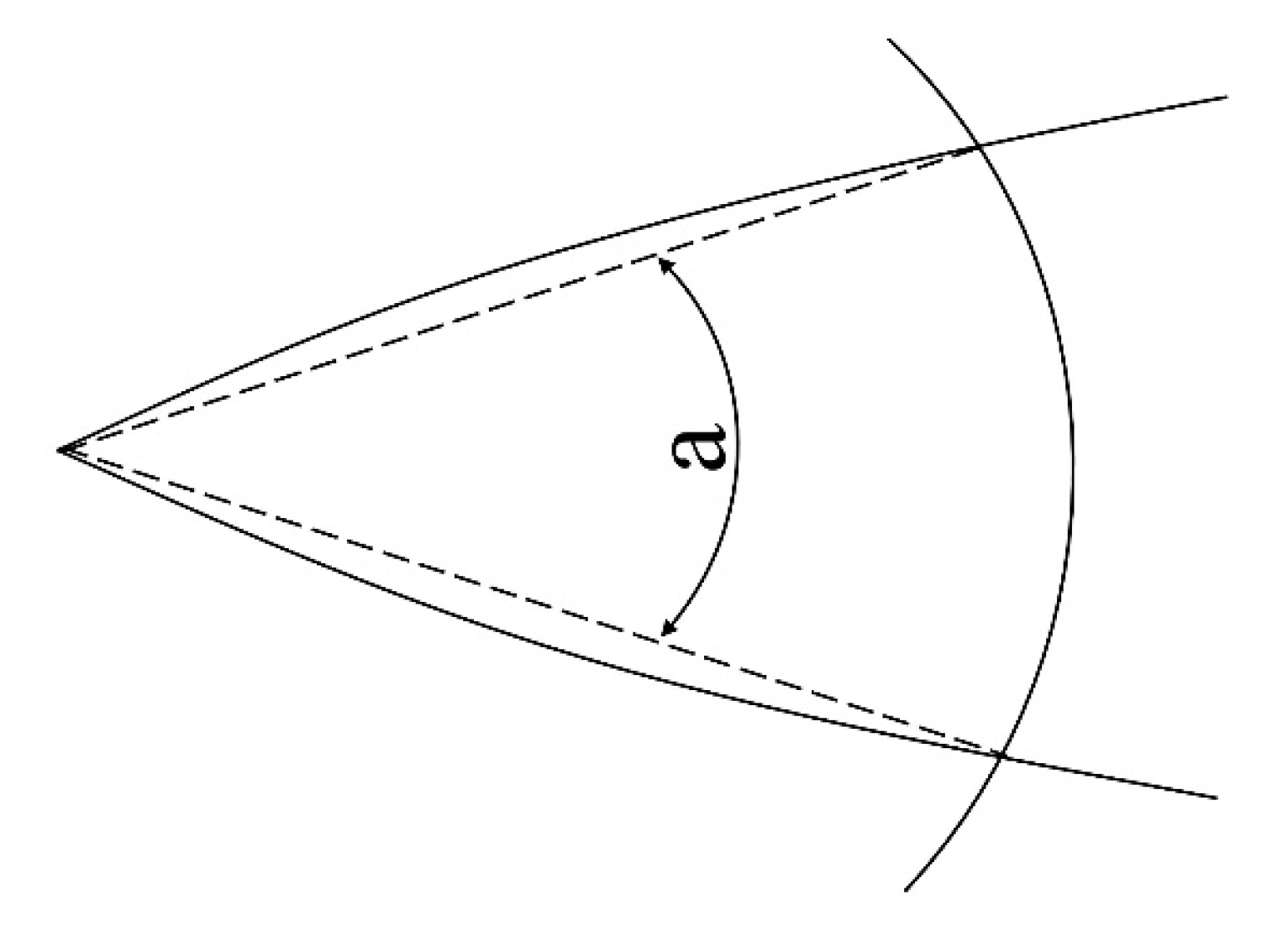 Agriculture 13 01442 g003