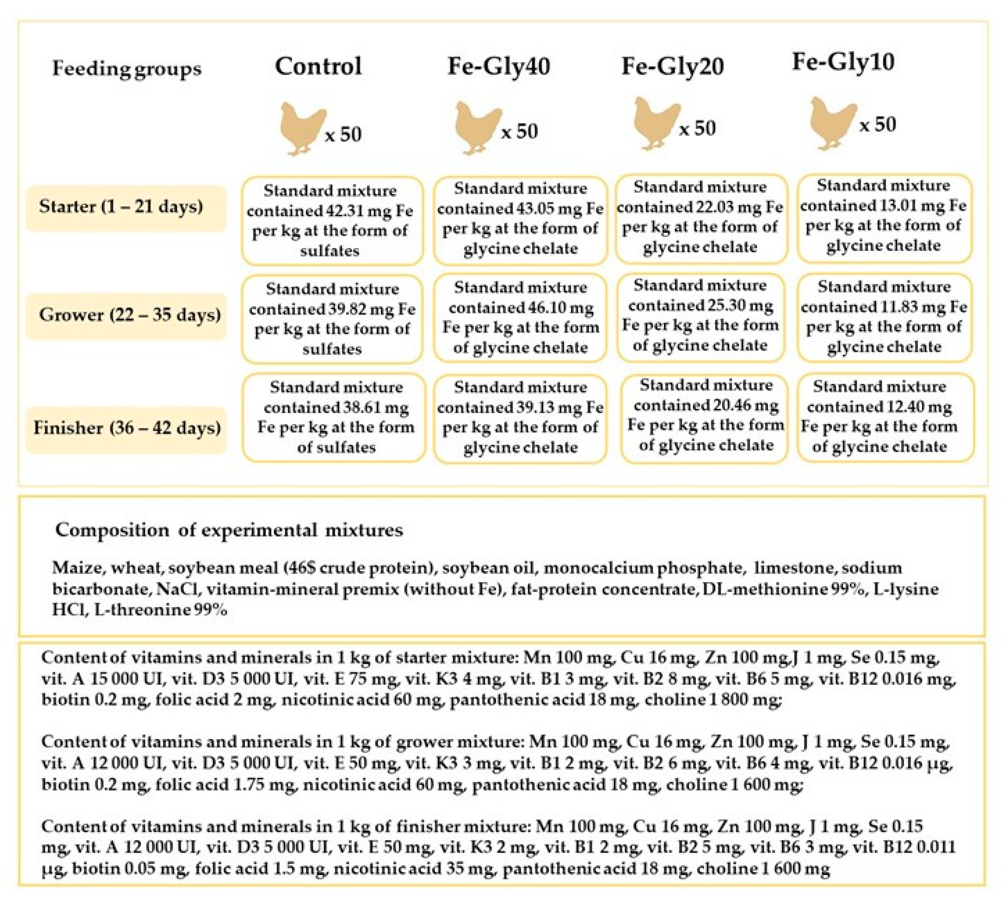 Agriculture 13 01455 g001 Agriculture 13 01455 g001
