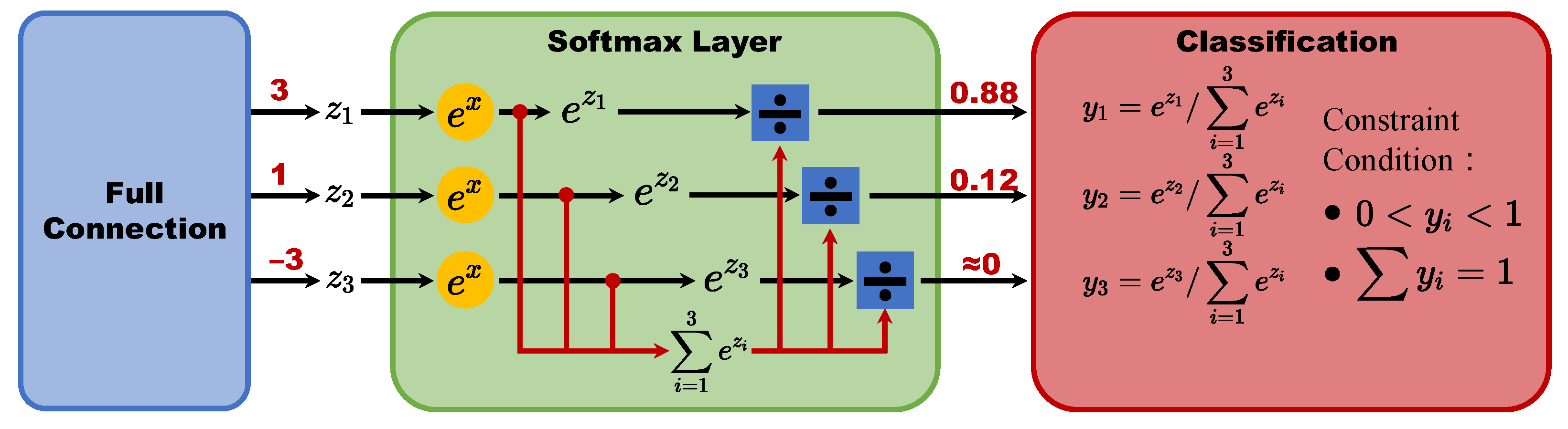 Agriculture 13 01461 g005 Agriculture 13 01461 g005