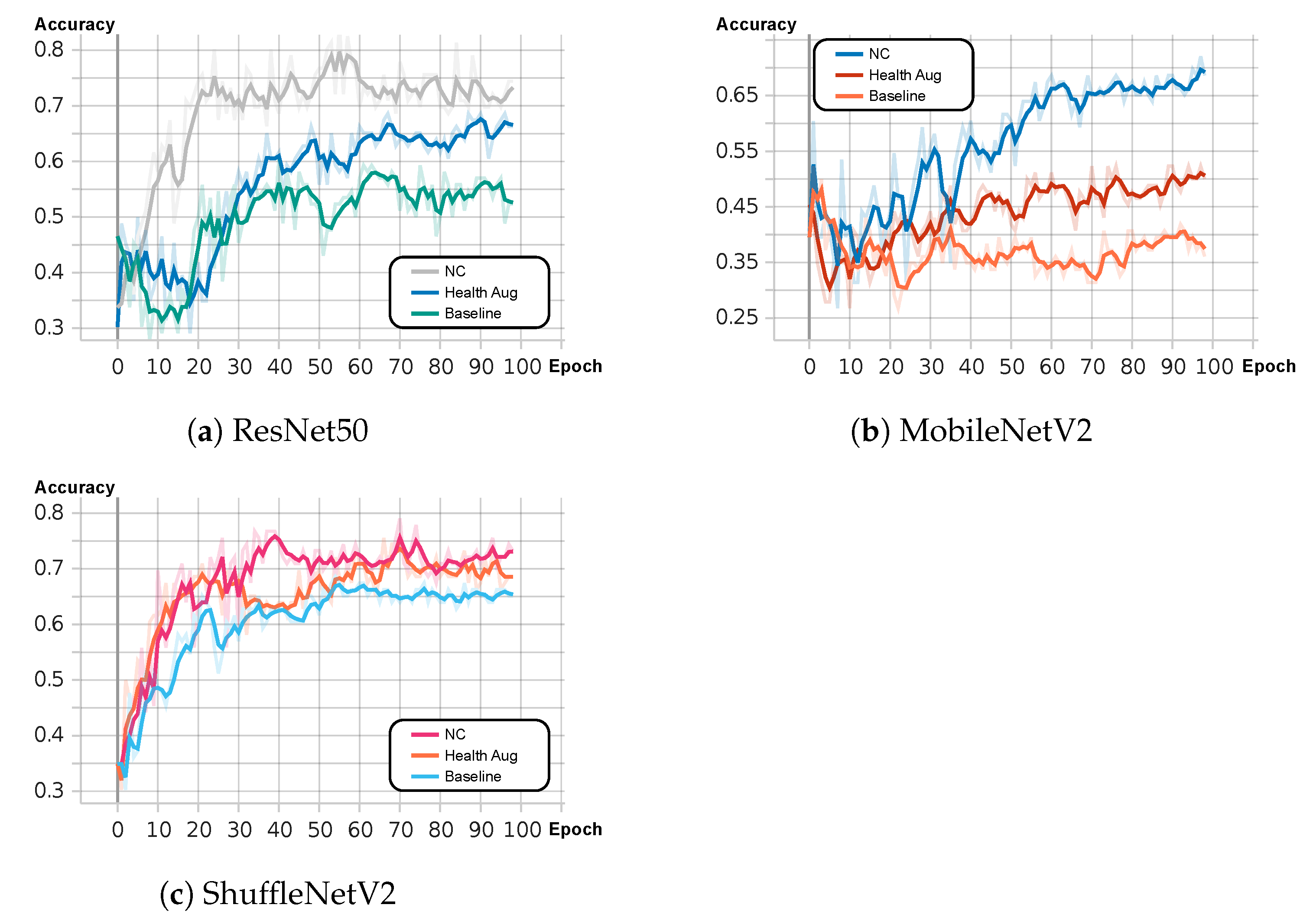 Agriculture 13 01461 g008 Agriculture 13 01461 g008