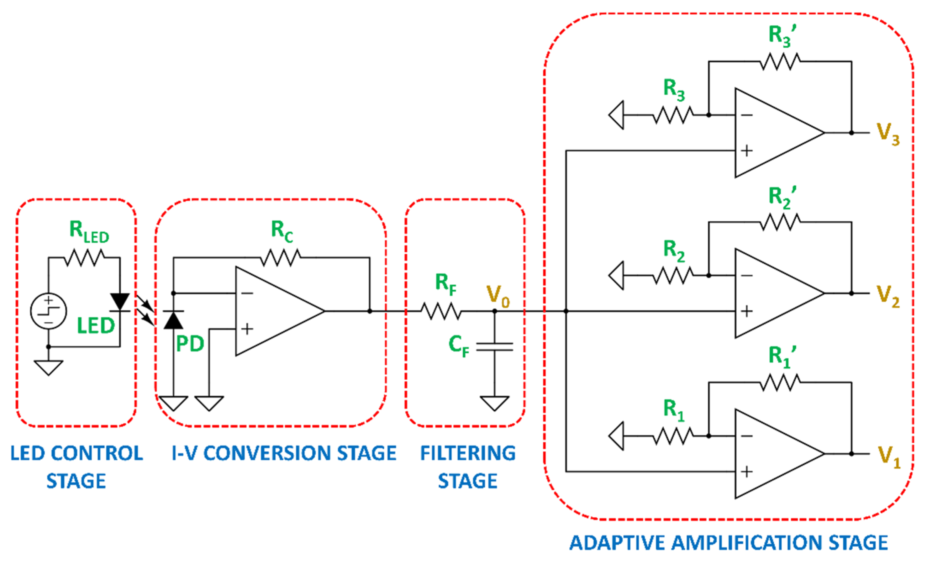 Agriculture 13 01467 g003 Agriculture 13 01467 g003