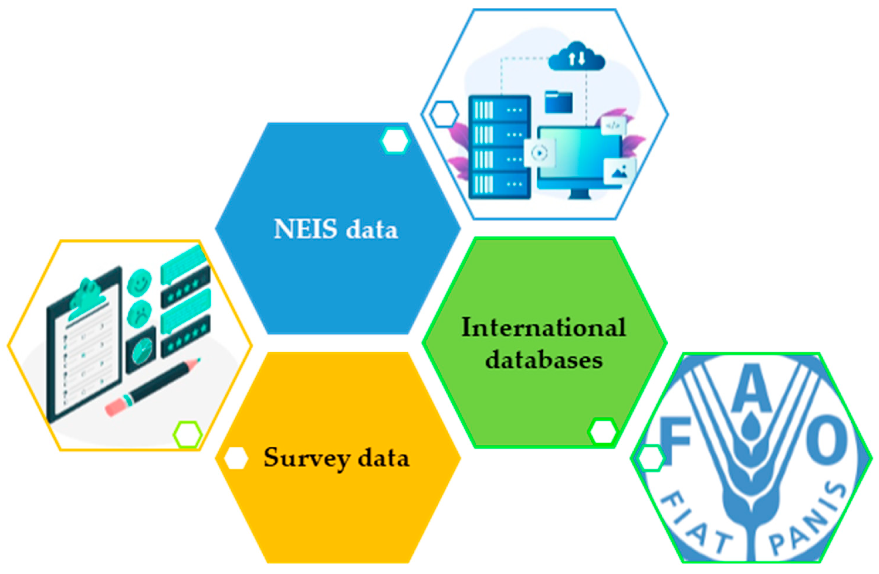Agriculture 13 01468 g001