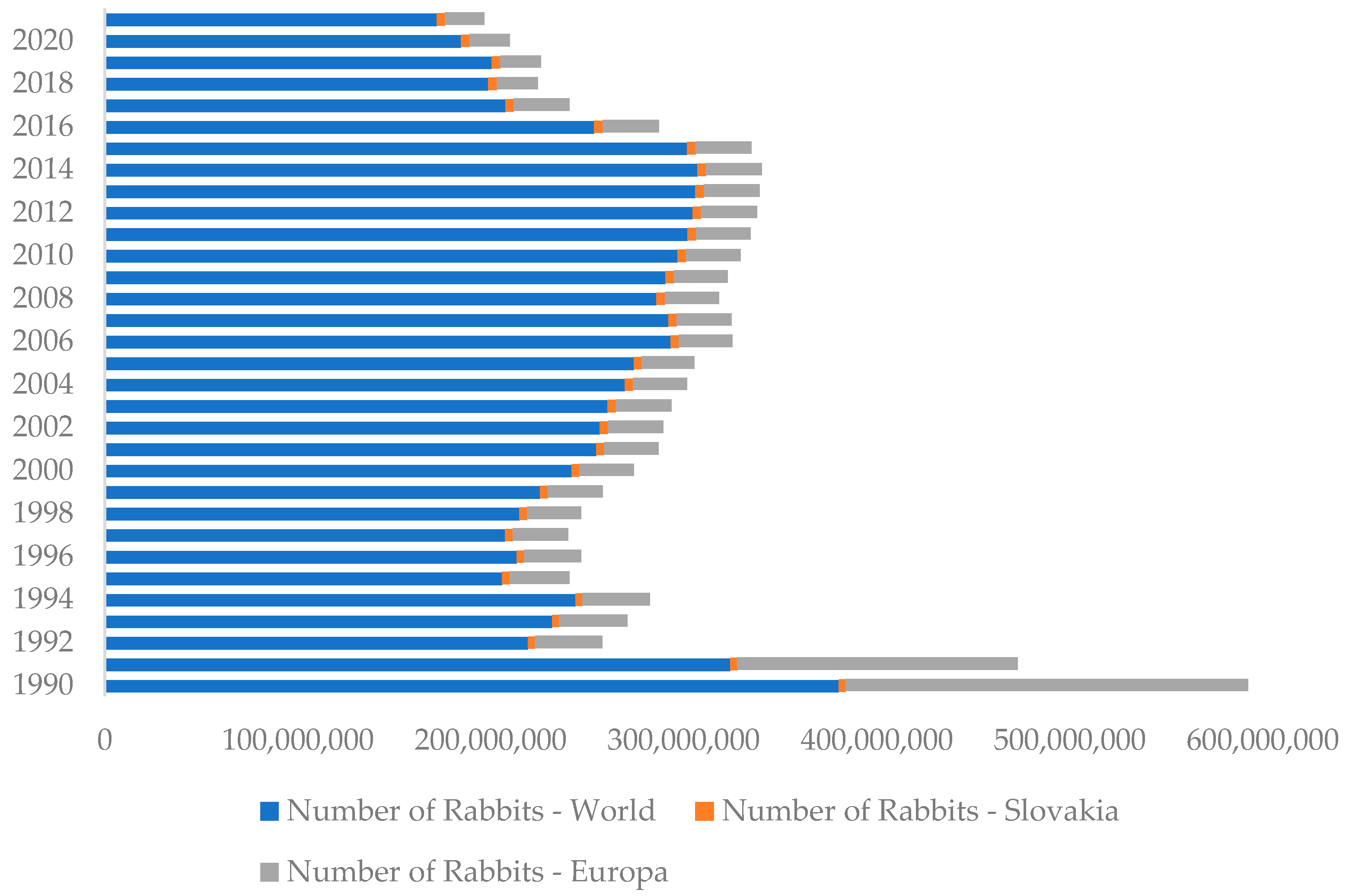 Agriculture 13 01468 g006