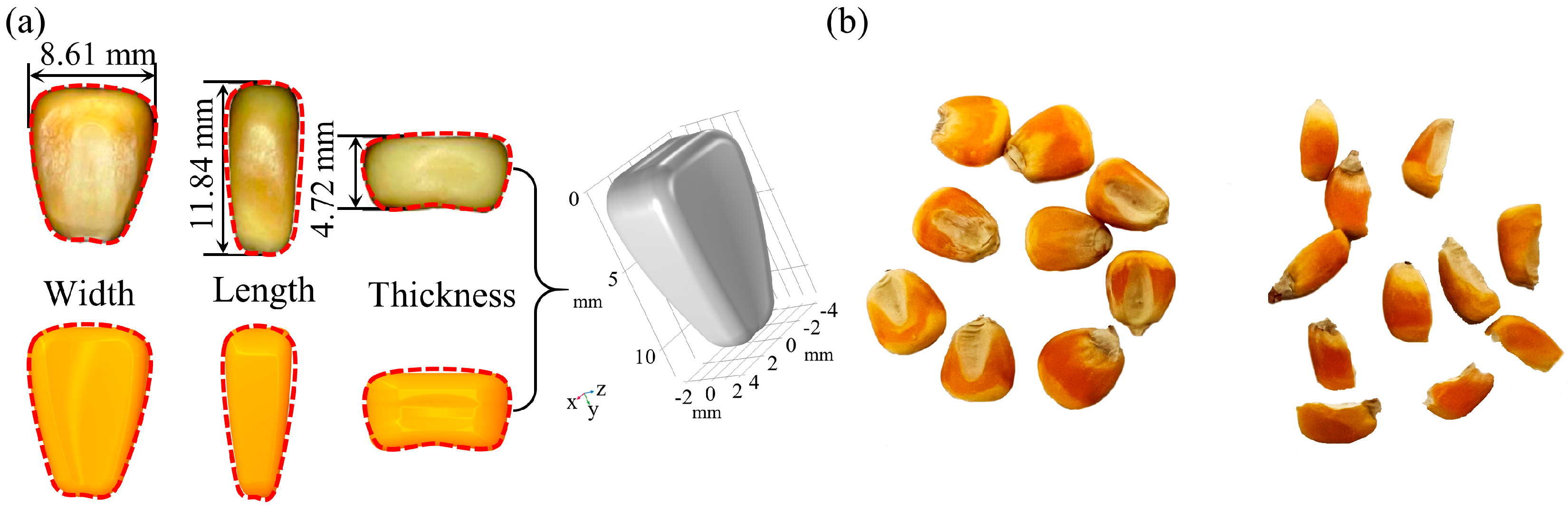 Agriculture 13 01470 g001