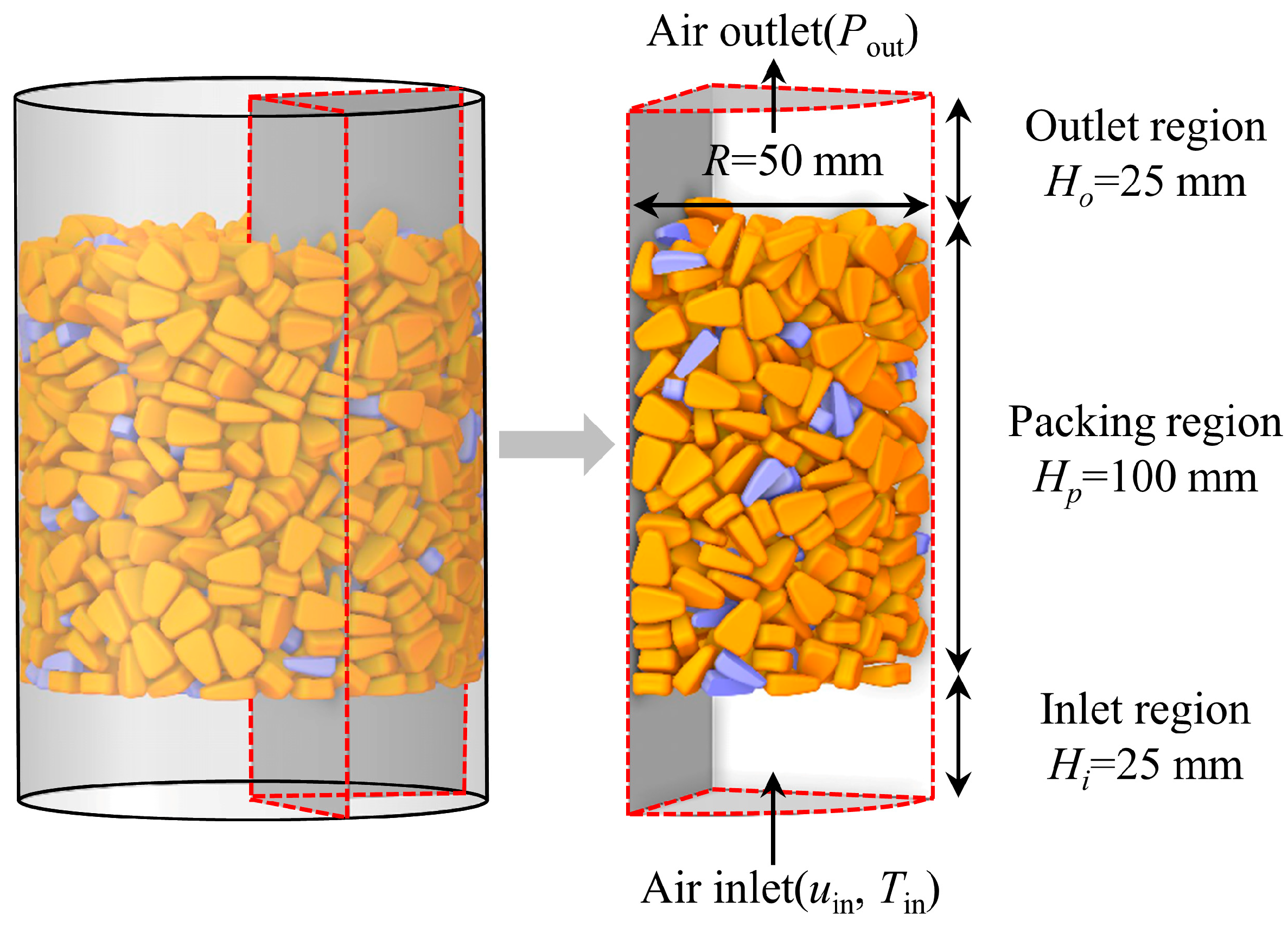 Agriculture 13 01470 g004