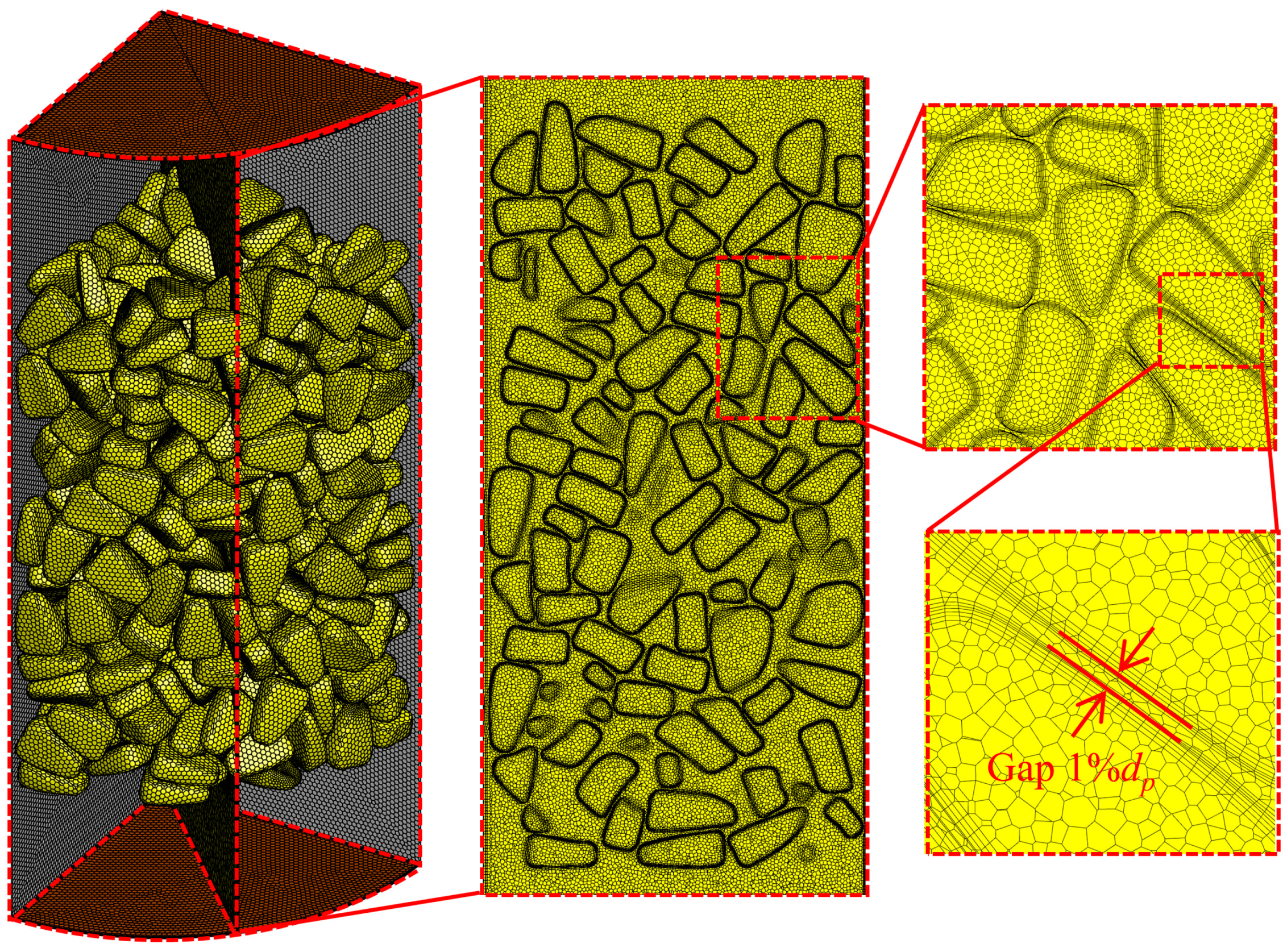 Agriculture 13 01470 g005