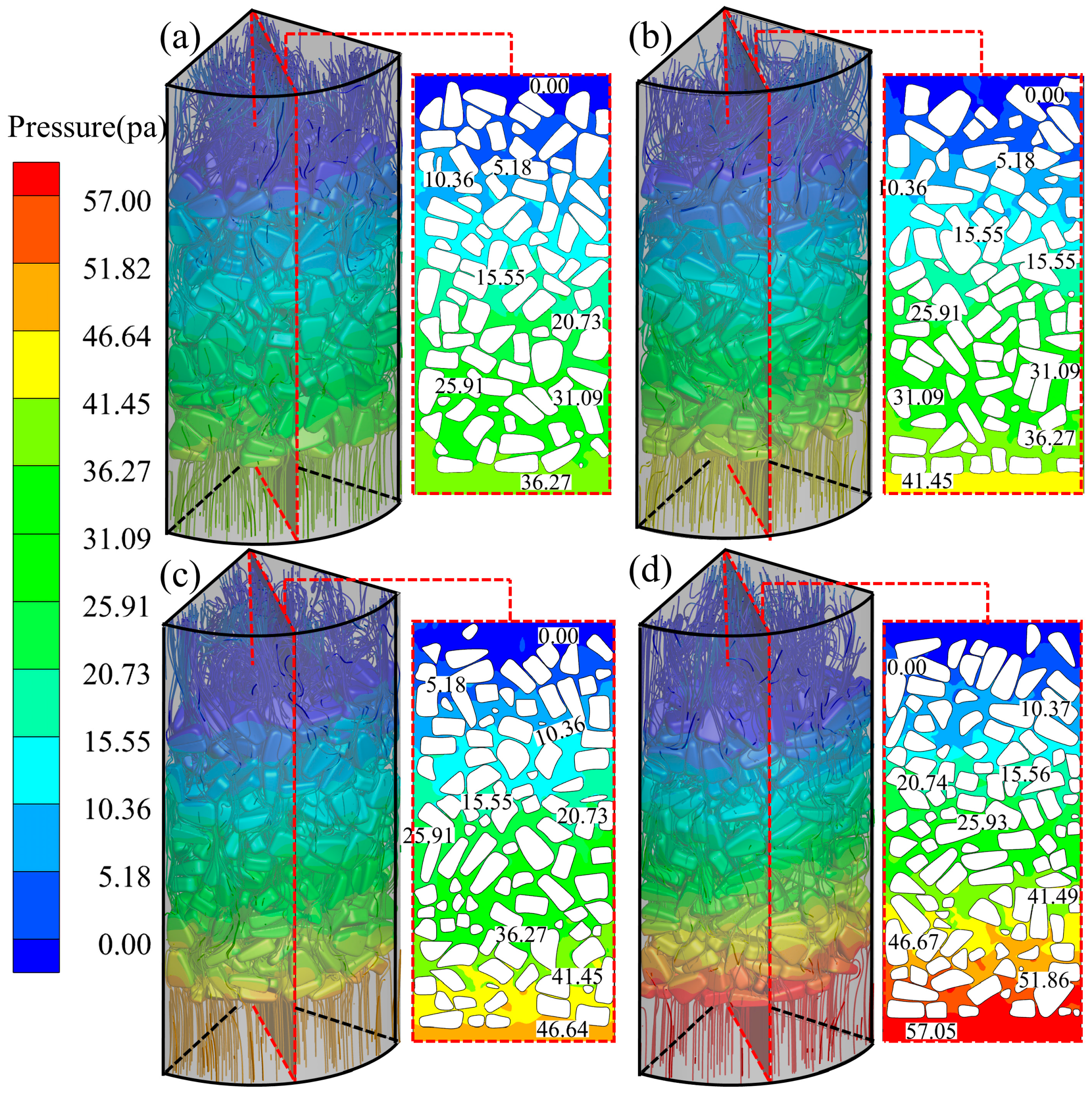 Agriculture 13 01470 g008