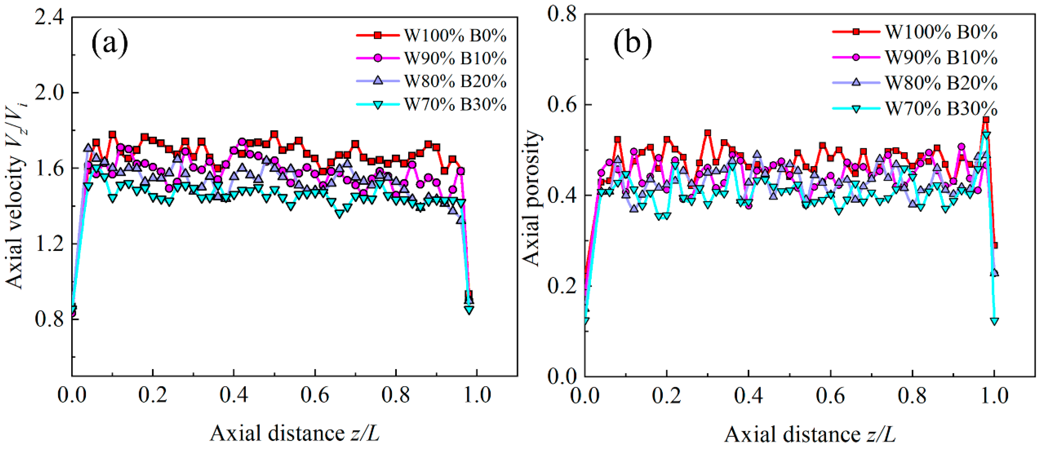 Agriculture 13 01470 g014