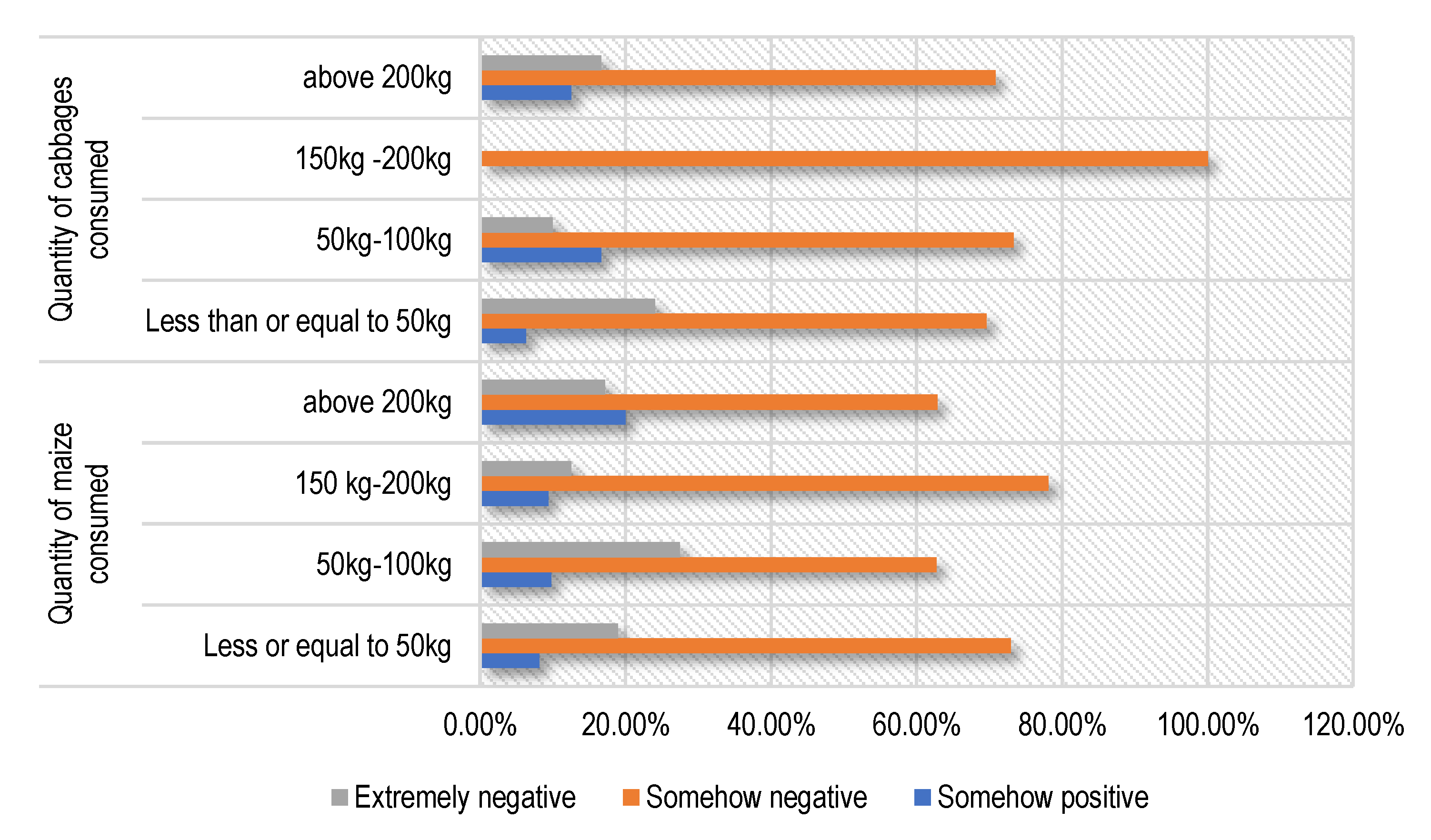 Agriculture 13 01471 g0a4