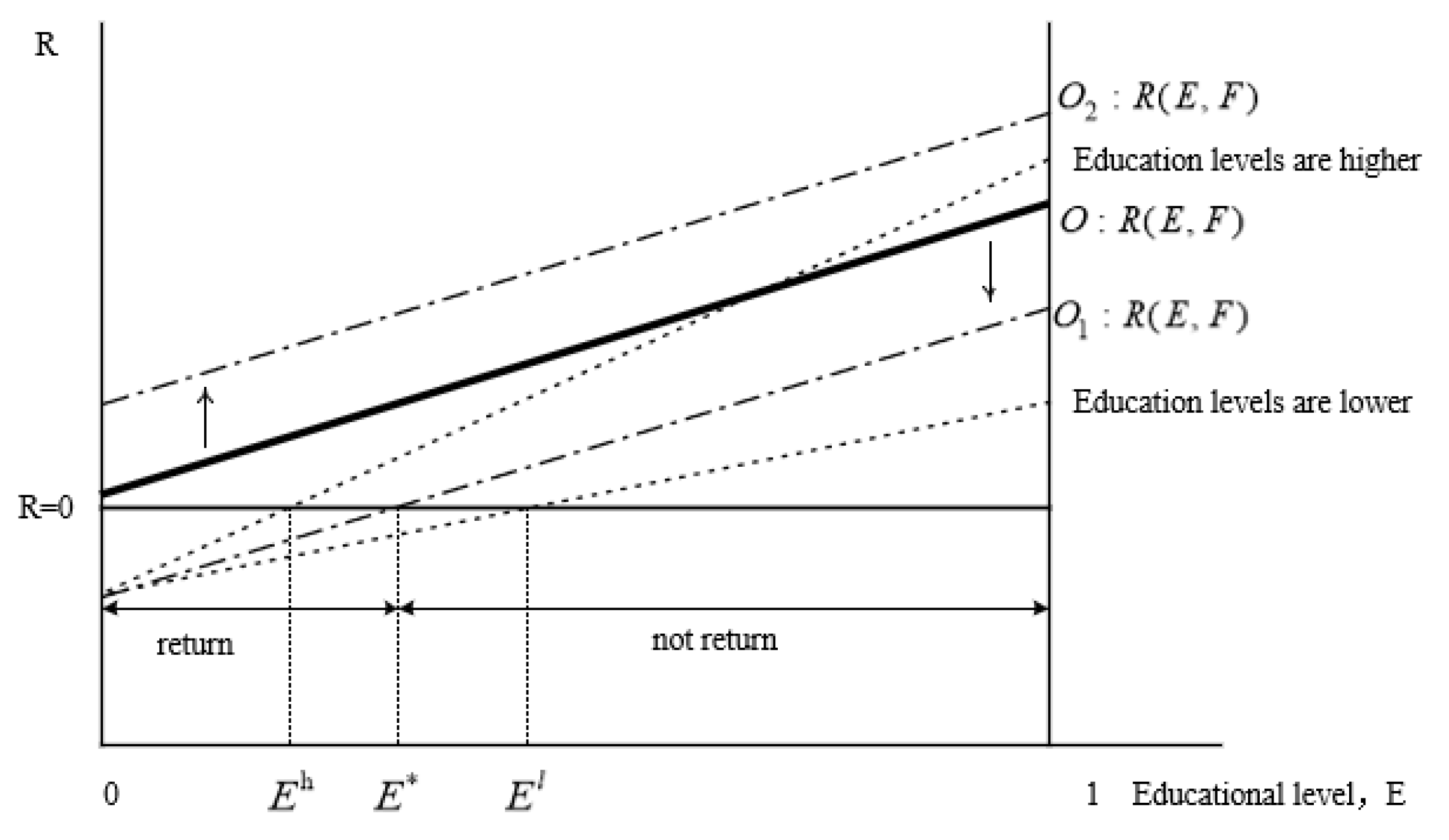 Agriculture 13 01473 g001 Agriculture 13 01473 g001