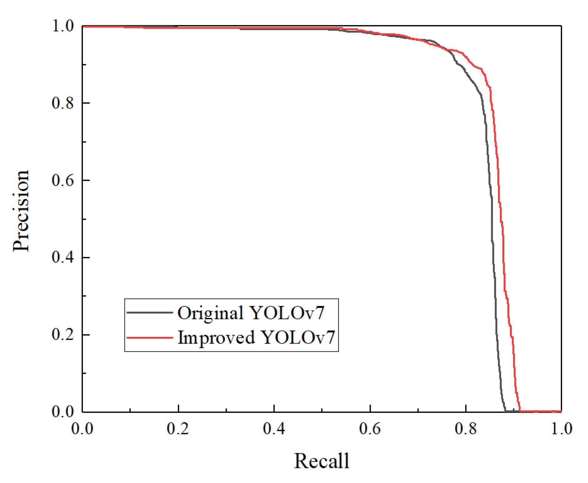 Agriculture 13 01480 g011