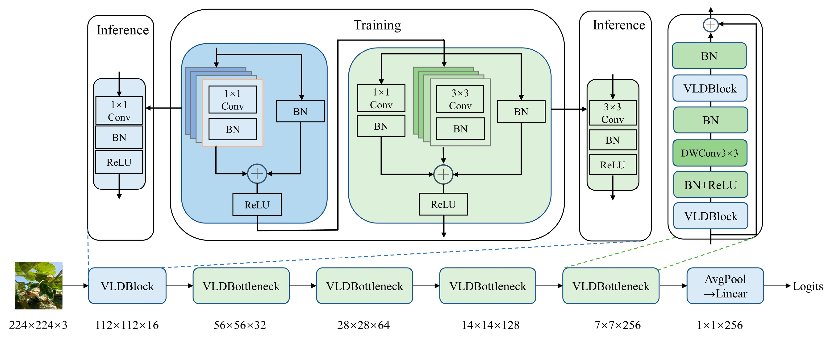 Agriculture 13 01482 g004