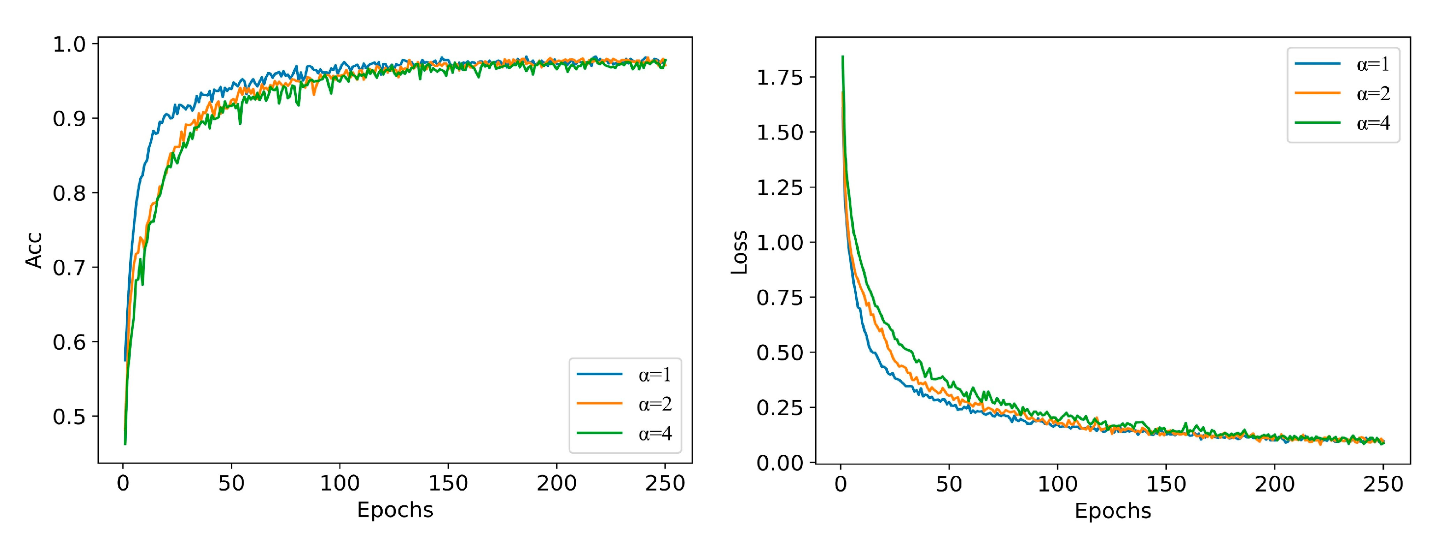 Agriculture 13 01482 g009