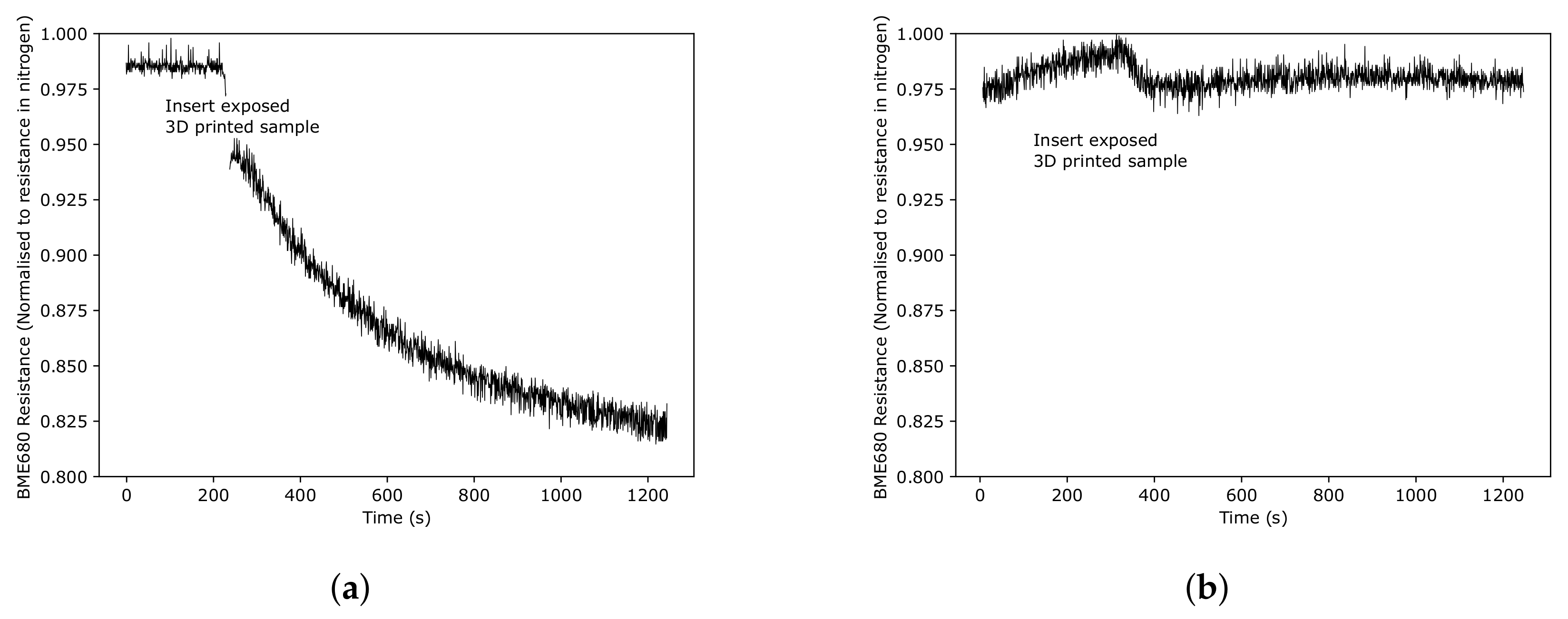 Agriculture 13 01483 g004
