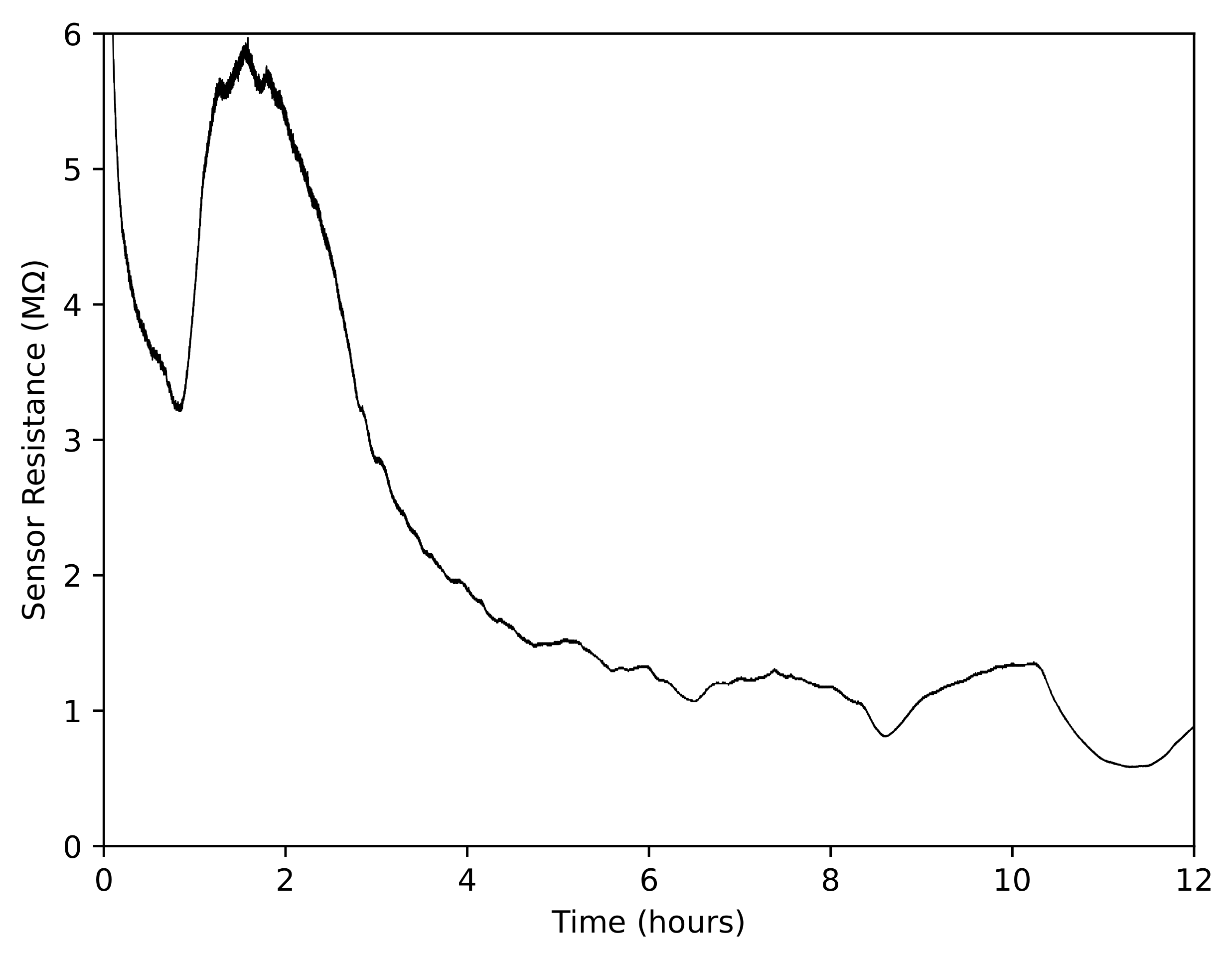 Agriculture 13 01483 g019