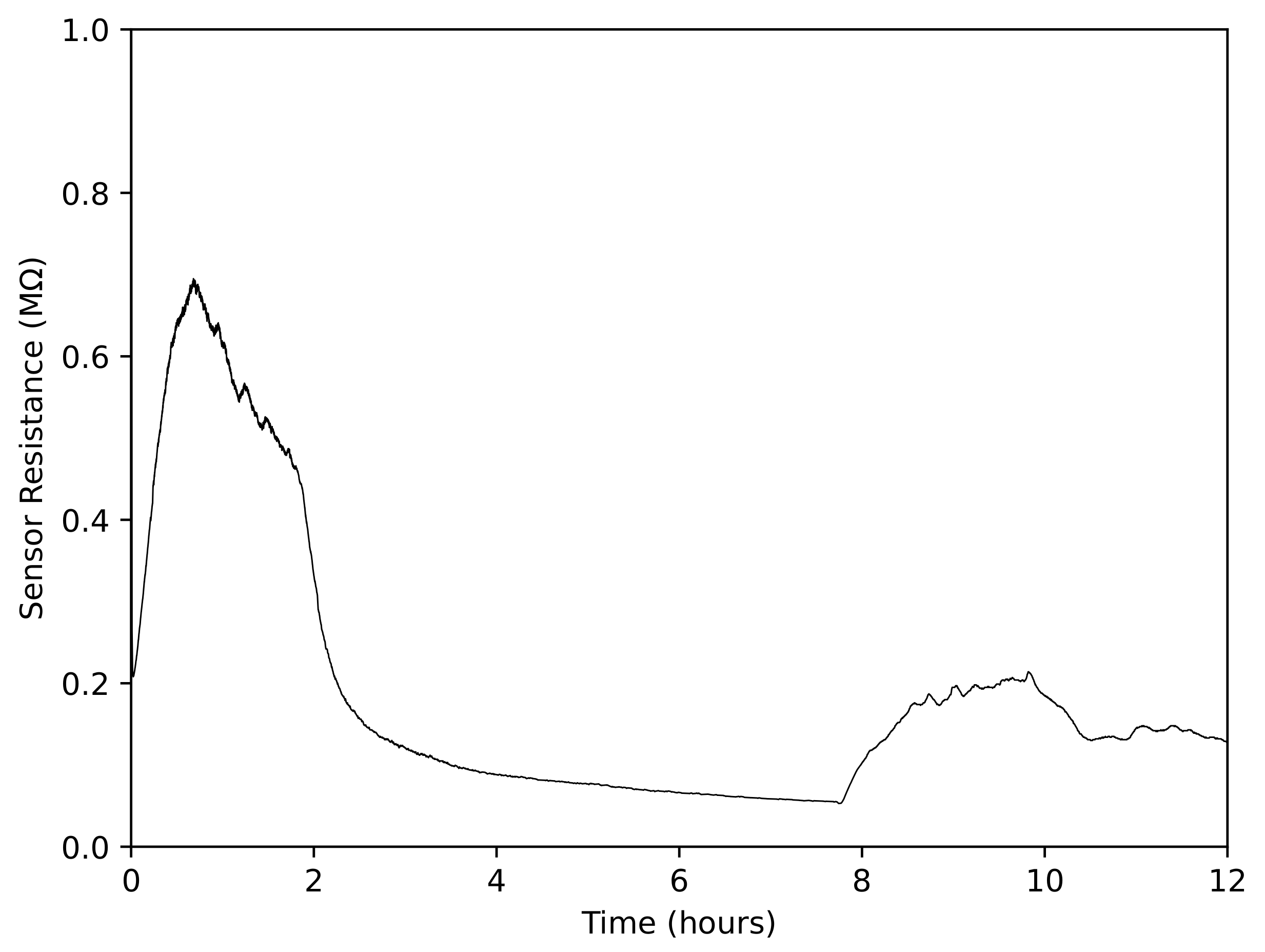 Agriculture 13 01483 g020