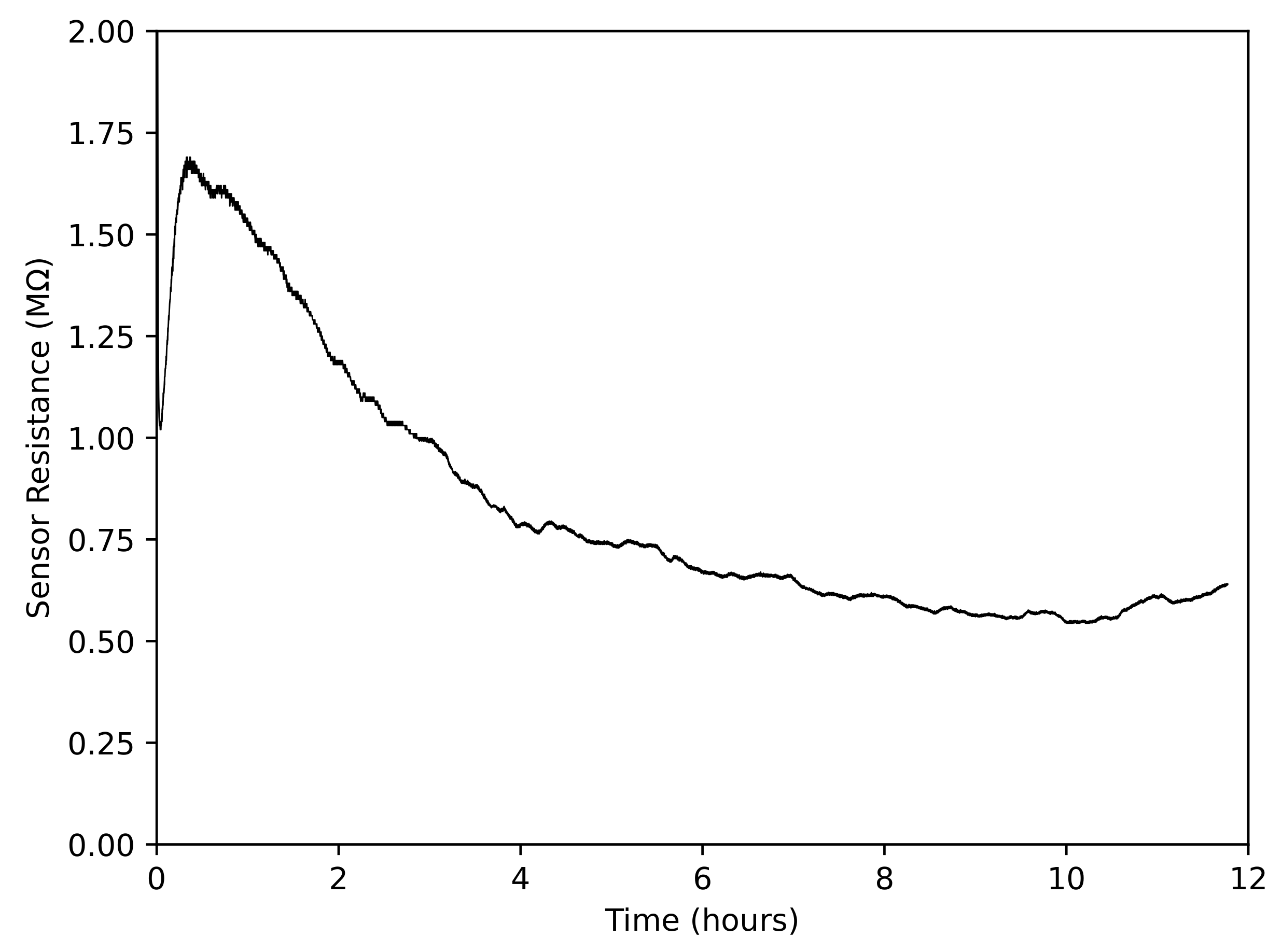 Agriculture 13 01483 g021