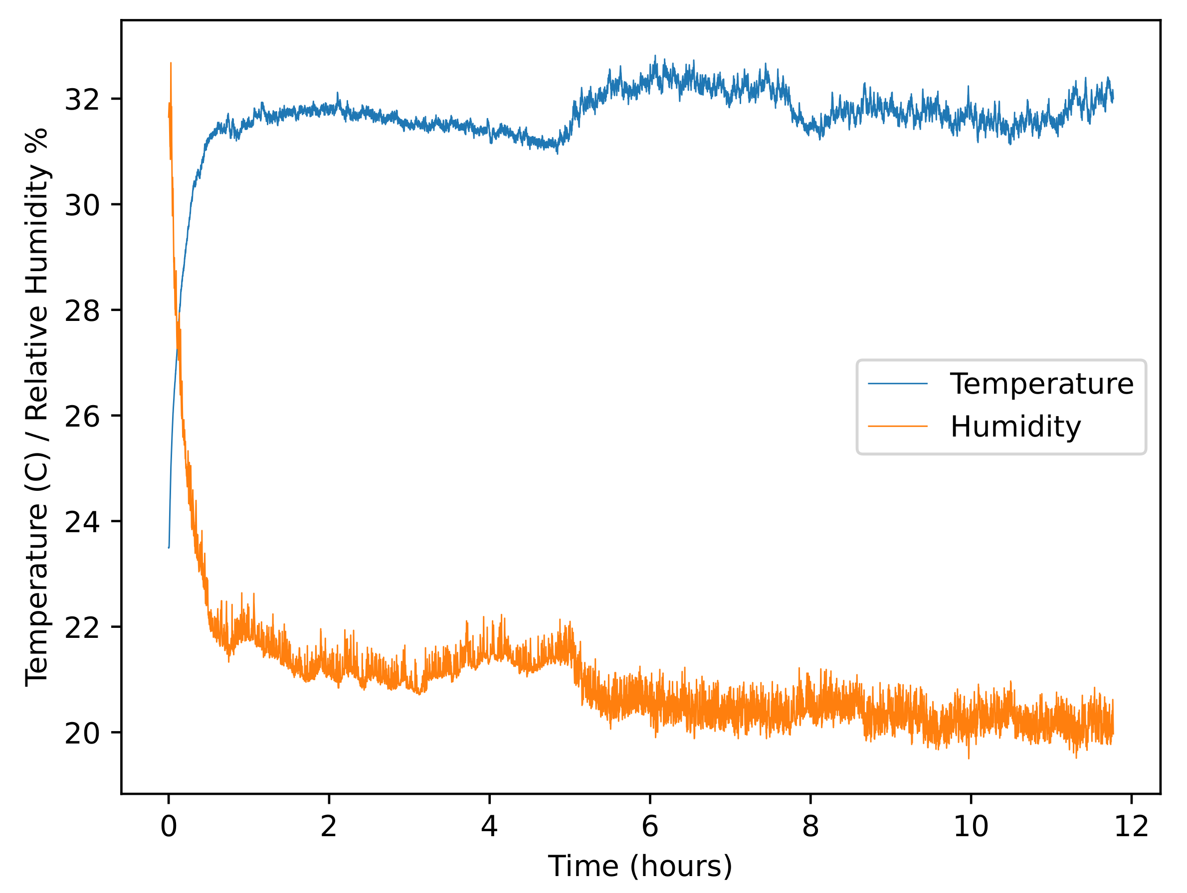 Agriculture 13 01483 g022